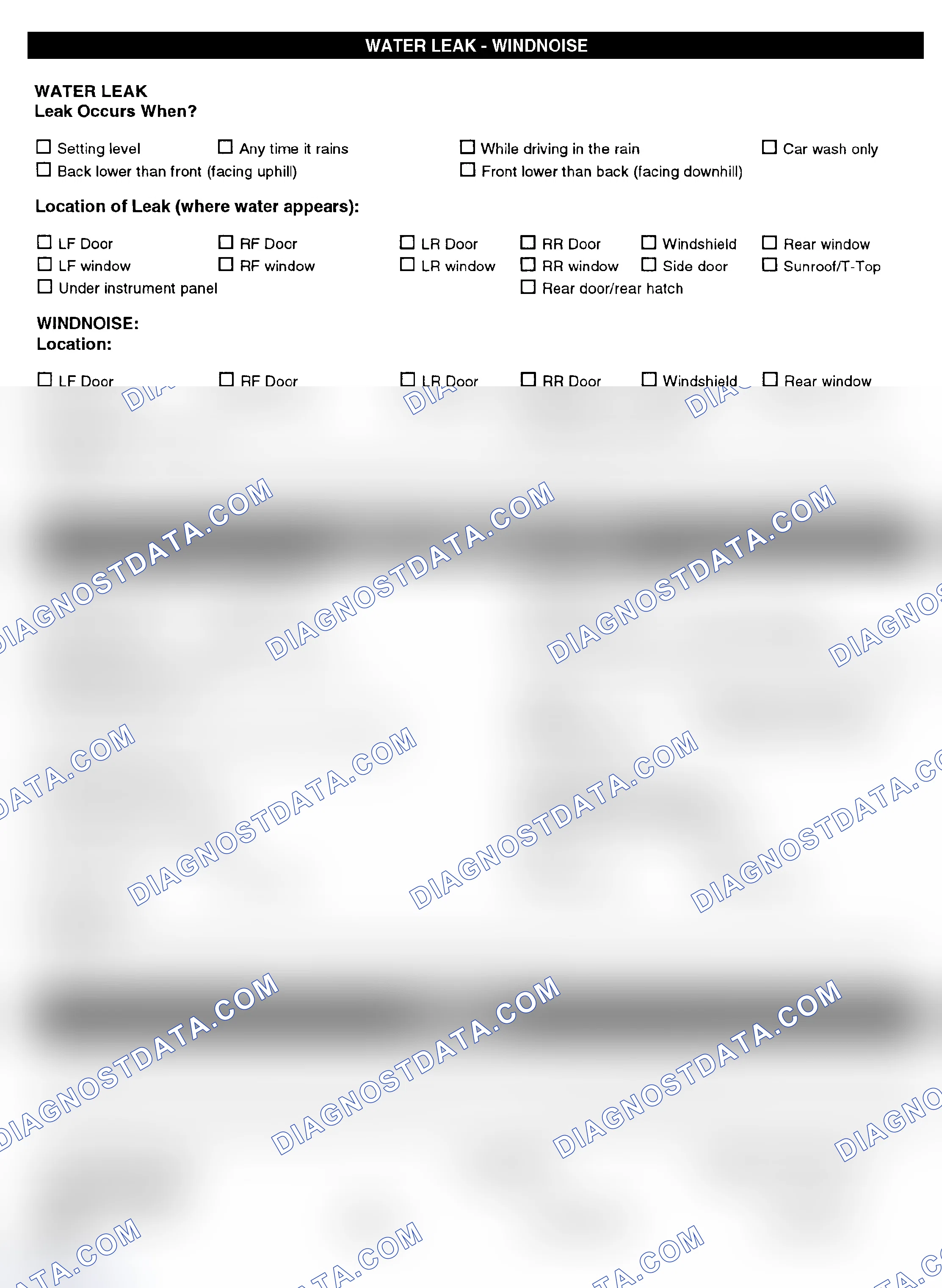Scheme 5: Symptom Check List - Page 4