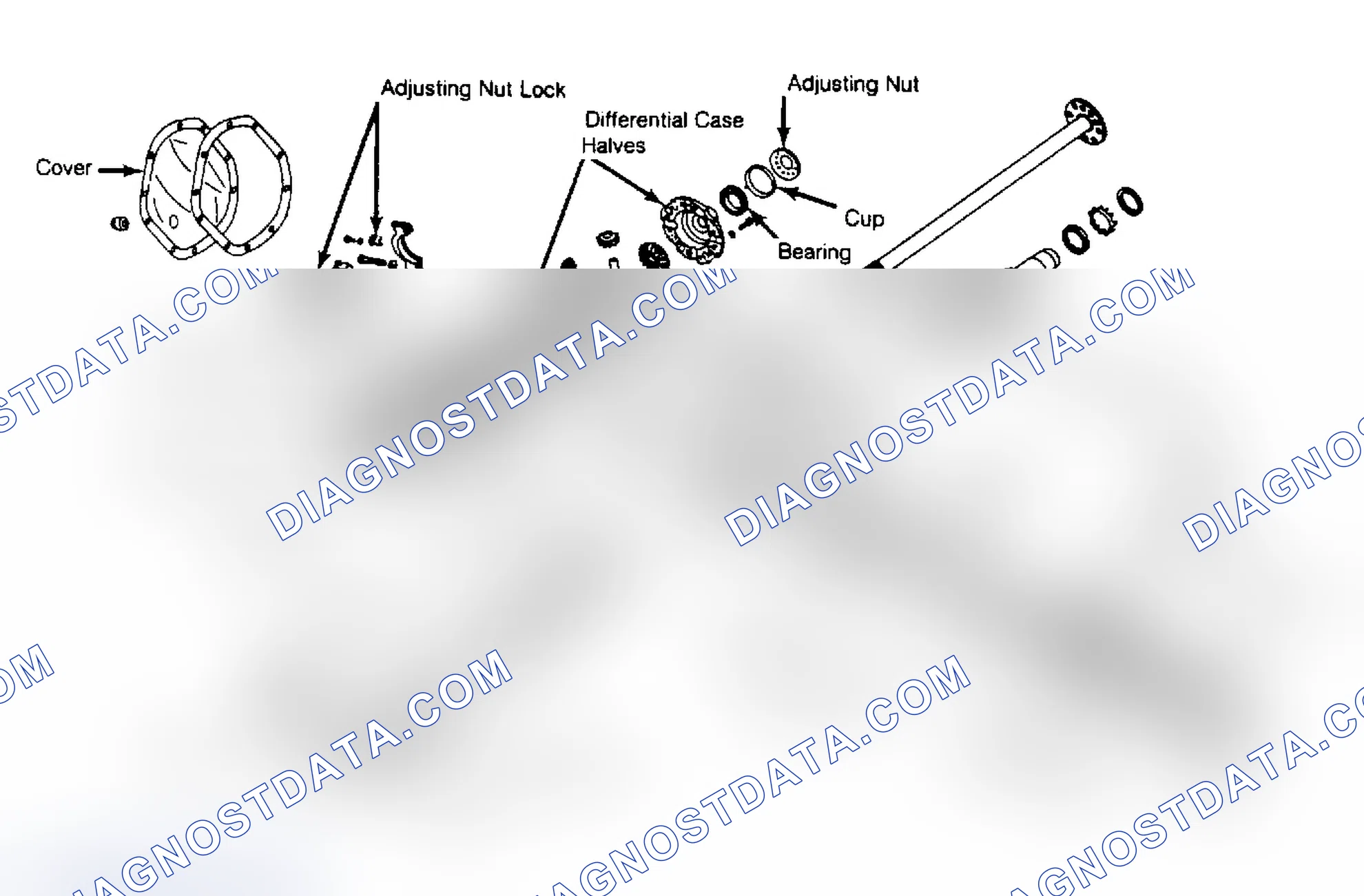 Scheme 14: Backlash & Final Assembly
