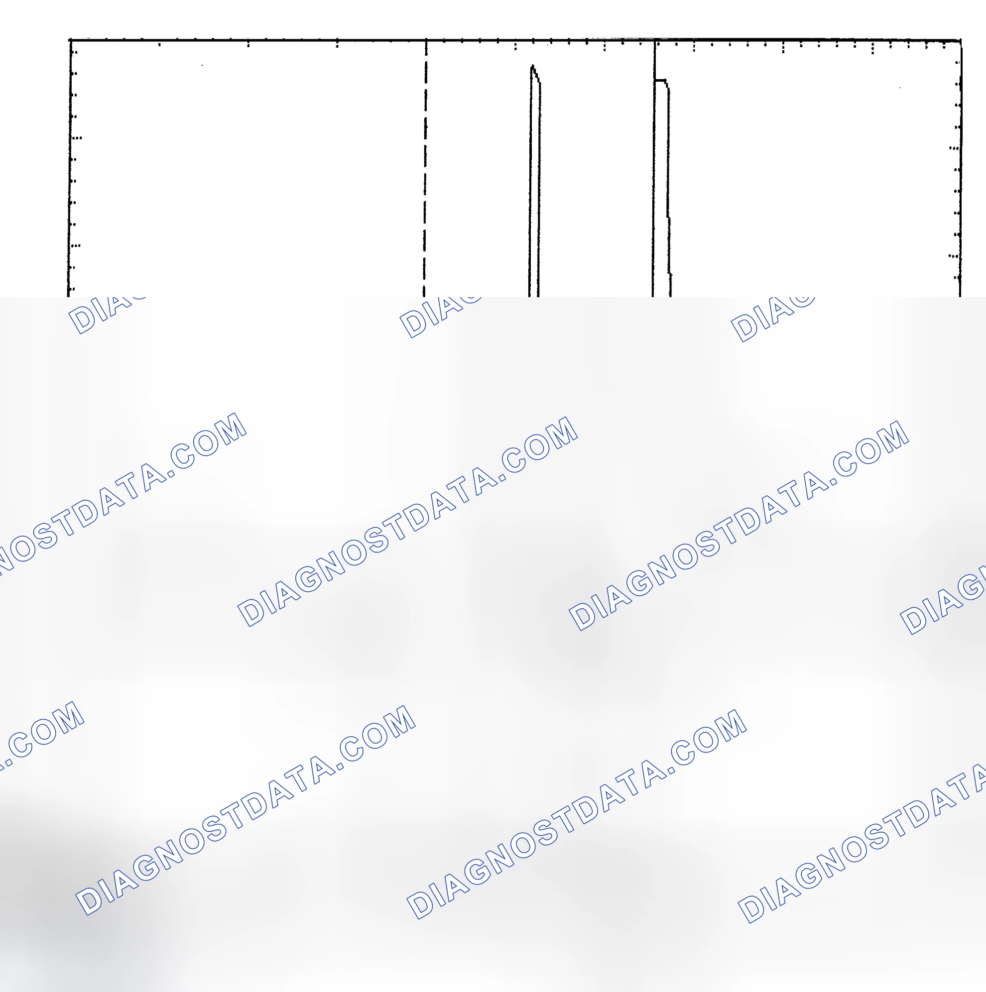 Scheme 6: Identifying Current Controlled Type Injector Pattern