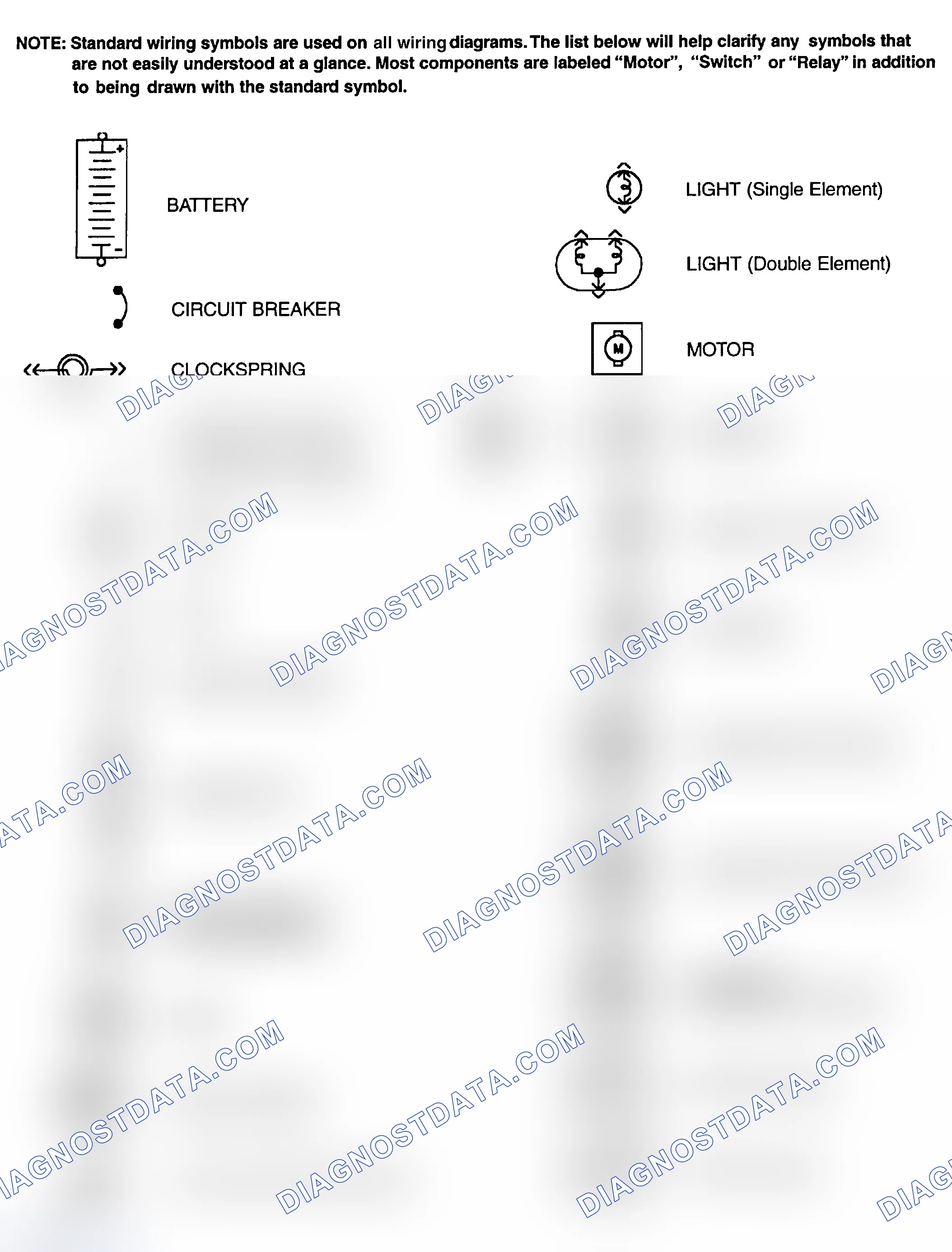 Scheme 1: Identifying Standard Wiring Diagram Symbols