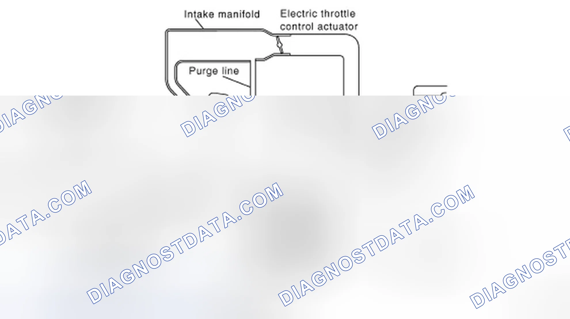 Scheme 137: SYSTEM DESCRIPTION