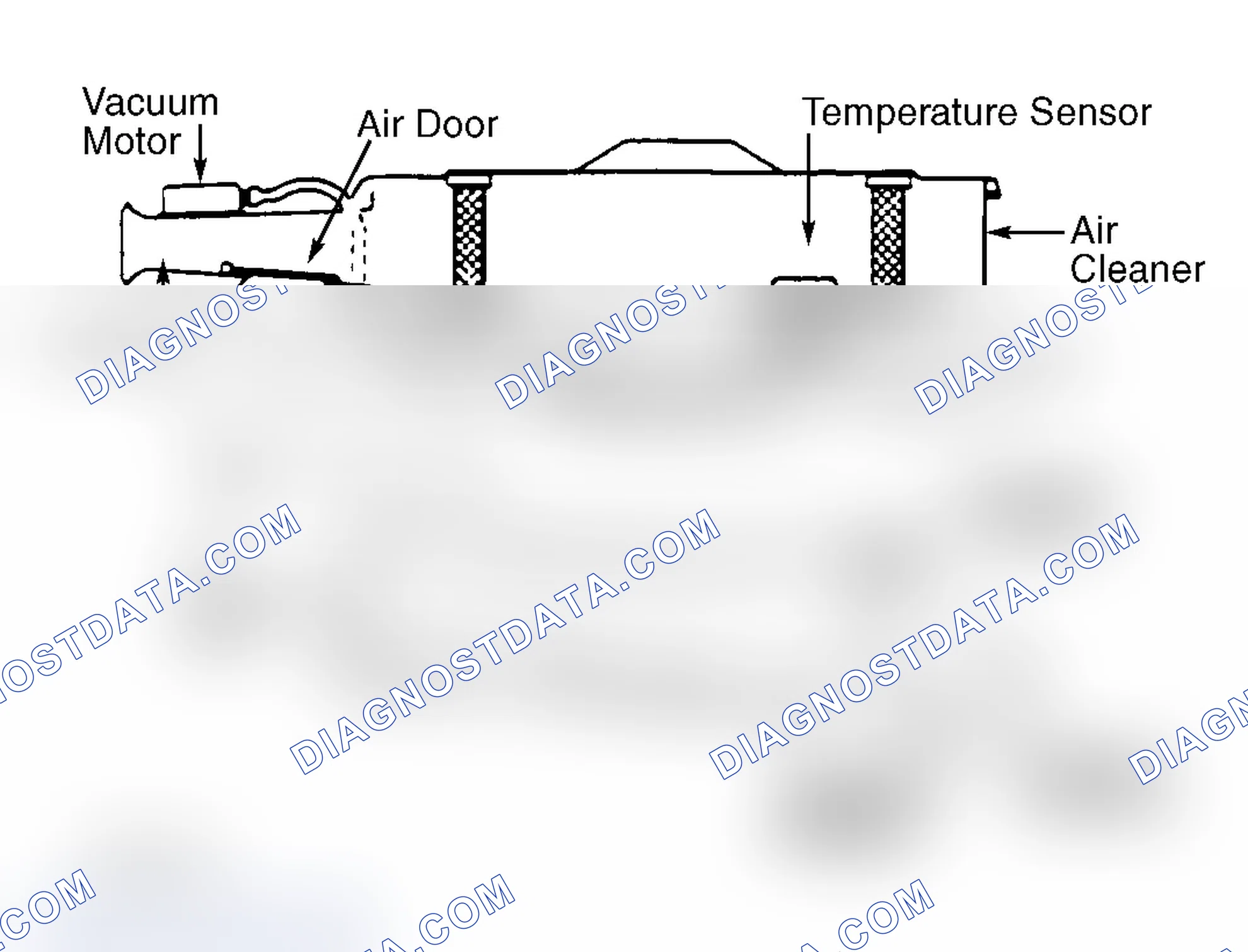 Scheme 3: Typical Thermostatic Air Cleaner System