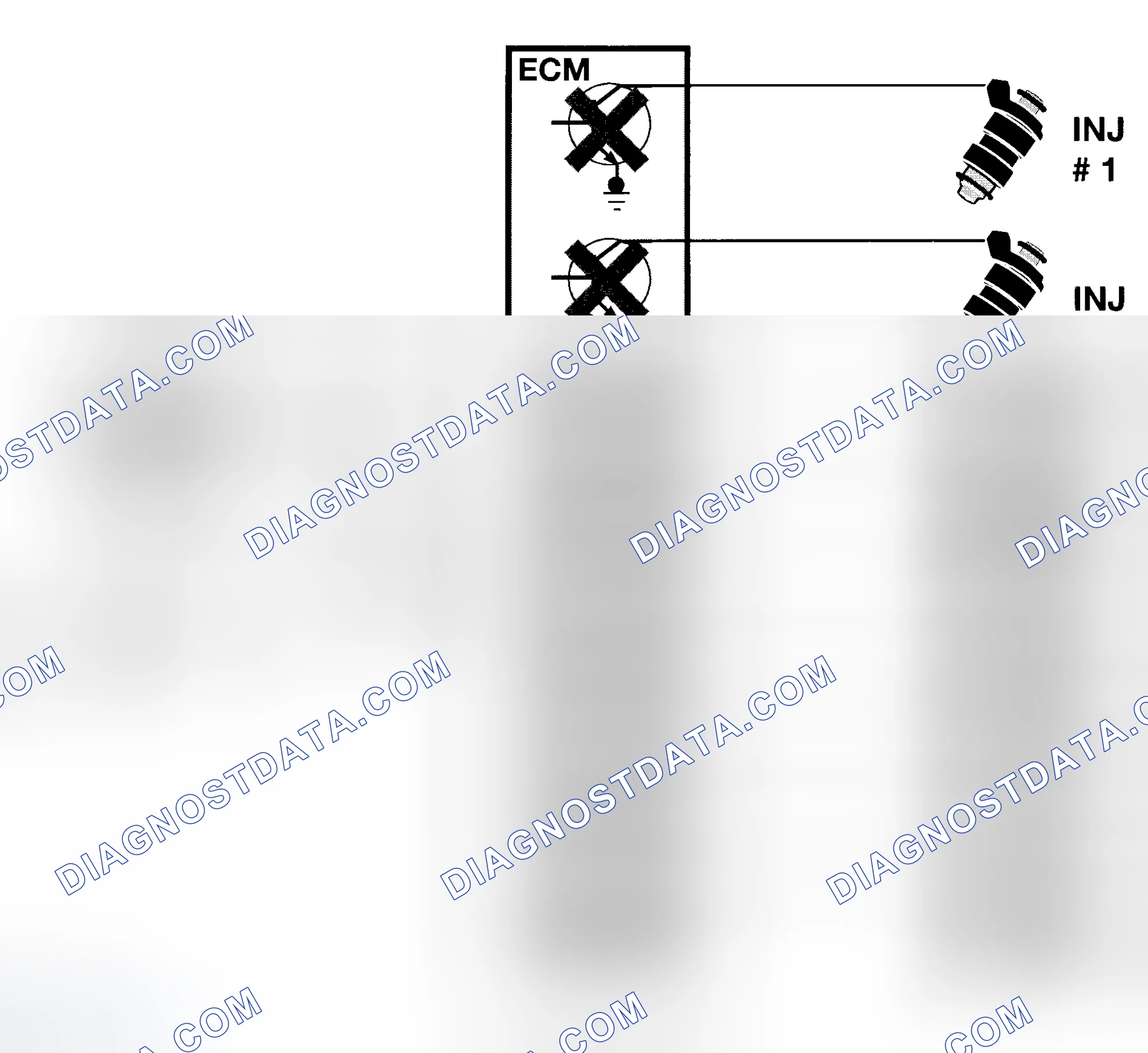 Scheme 28: Deceleration Fuel Cut-Out
