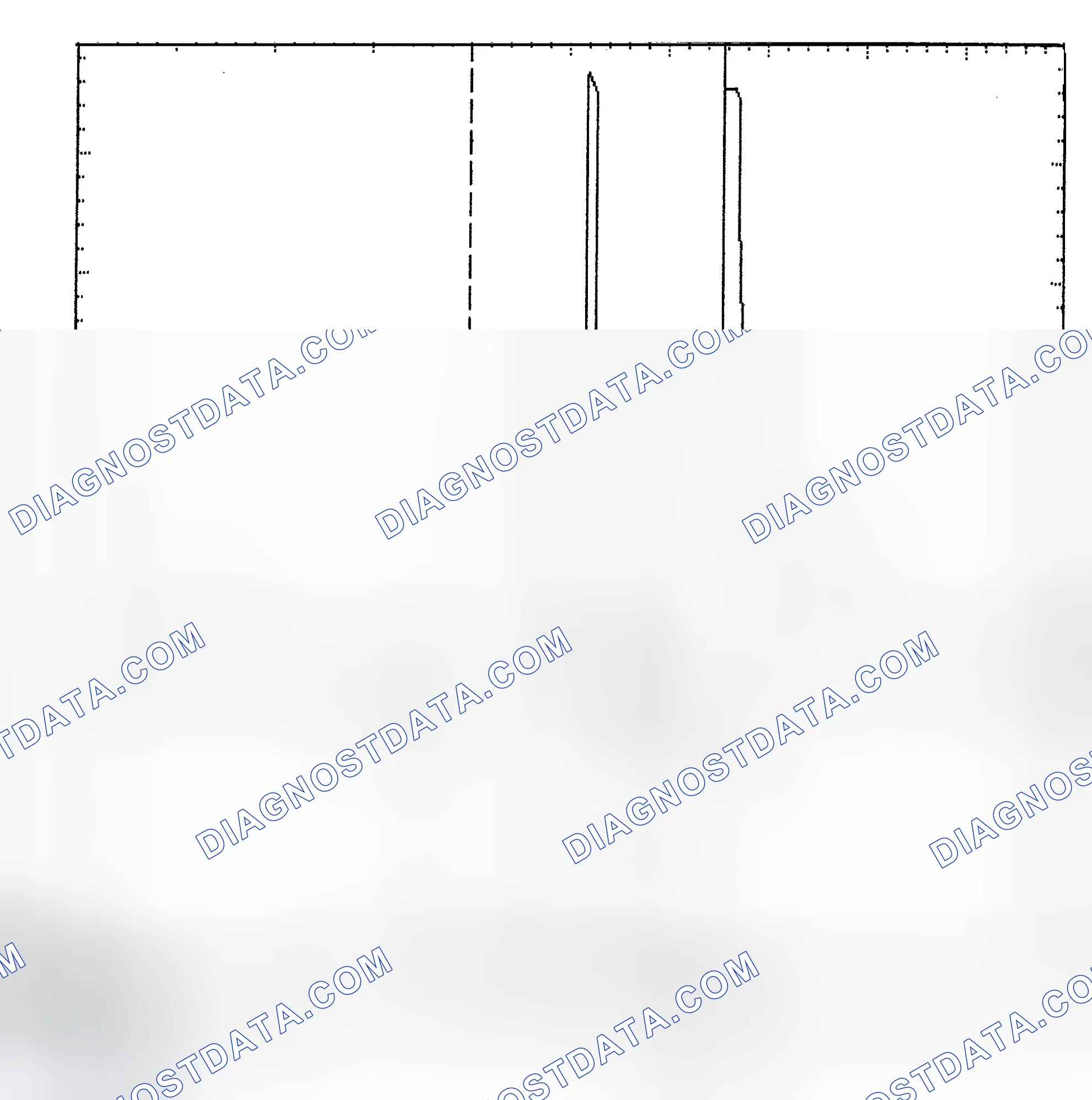 Scheme 6: Identifying Current Controlled Type Injector Pattern