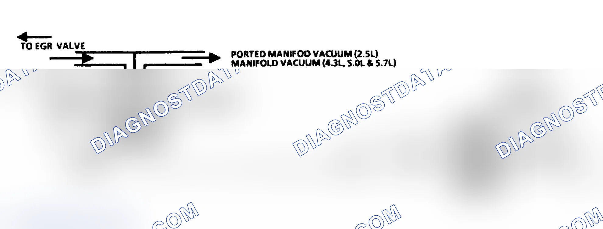 Scheme 63: Code 32: EGR System Error Circuit Diagram