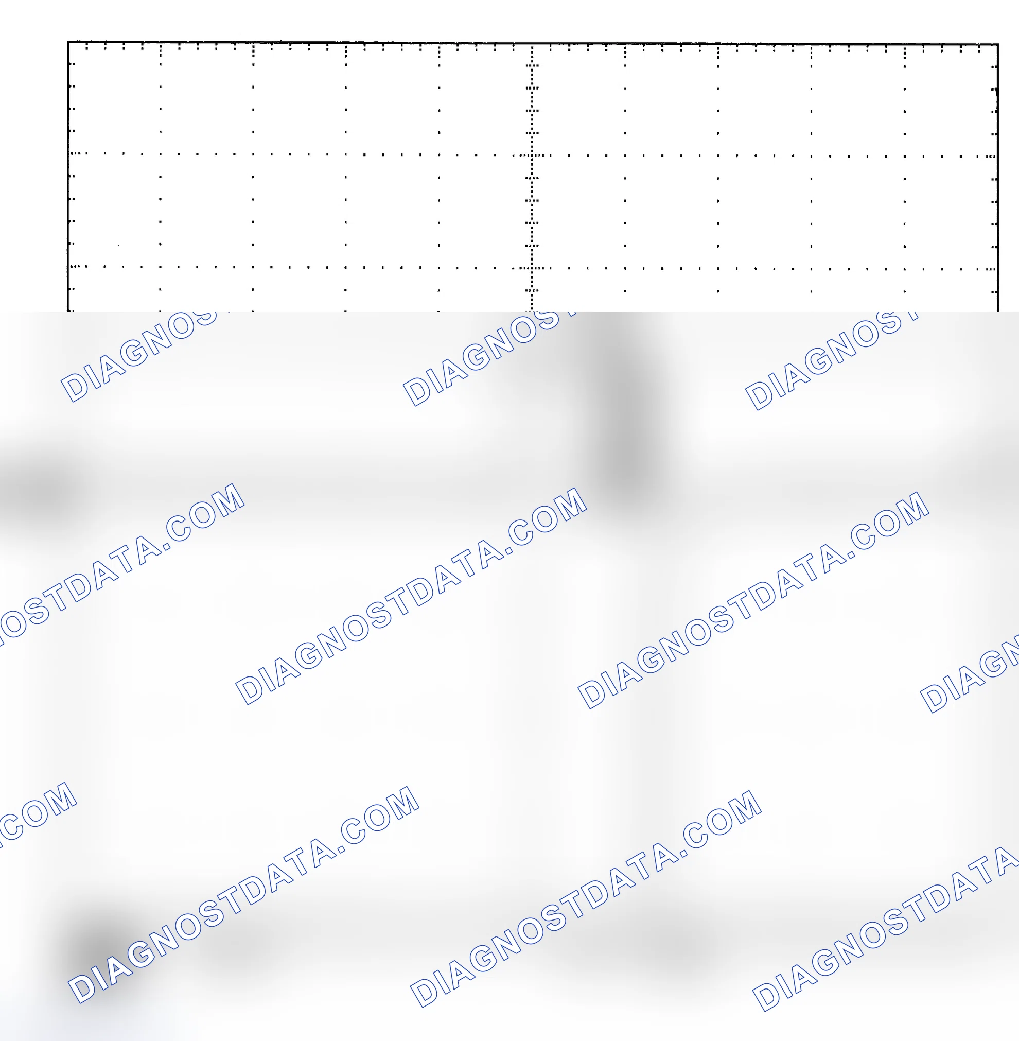Scheme 25: Single Injector - Known Good - Voltage Pattern