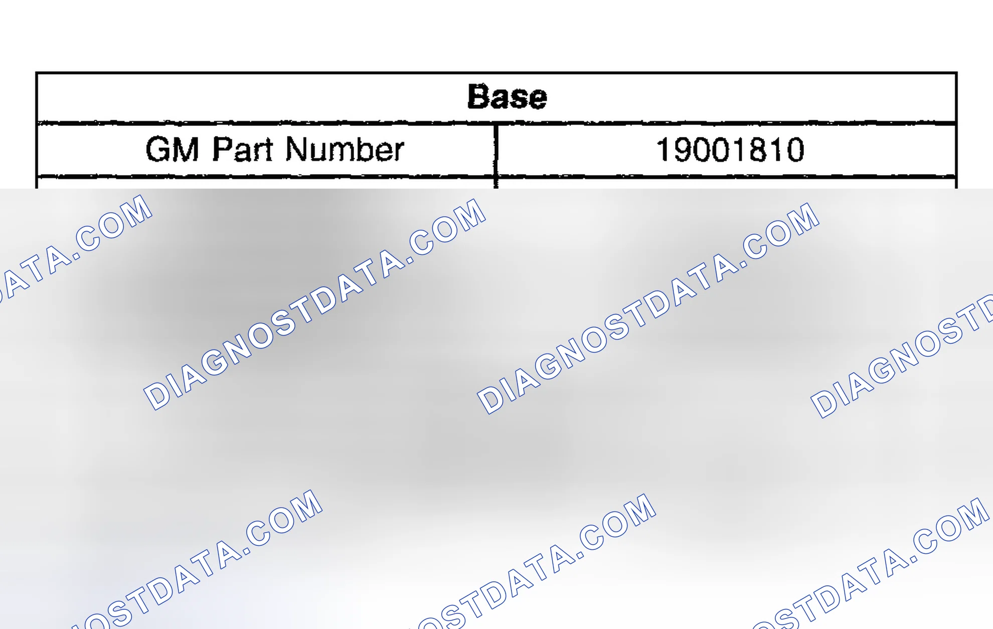Scheme 19: Battery Usage Specifications