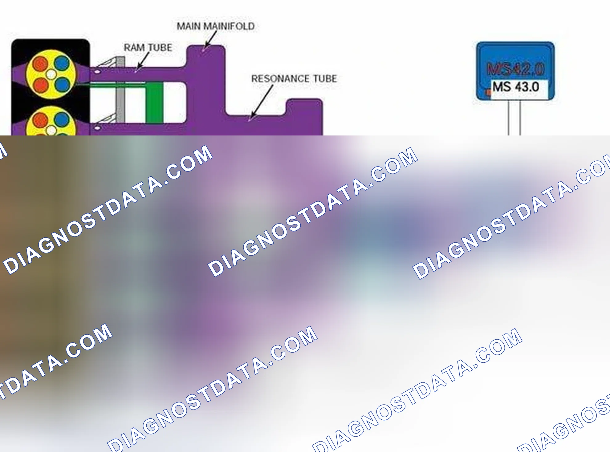 Scheme 462: Identifying Resonance/Turbulence Intake System Diagram