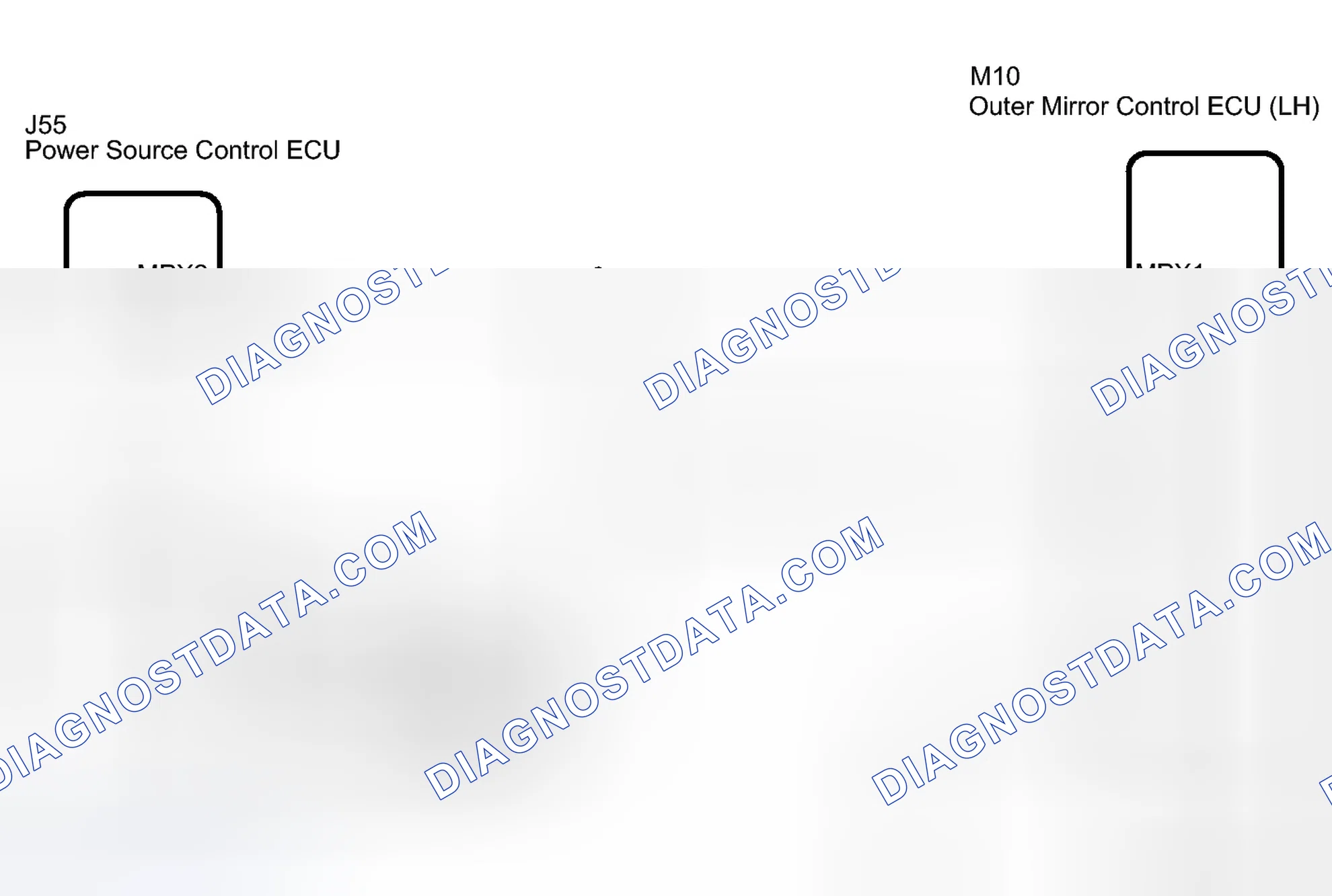 Scheme 95: WIRING DIAGRAM
