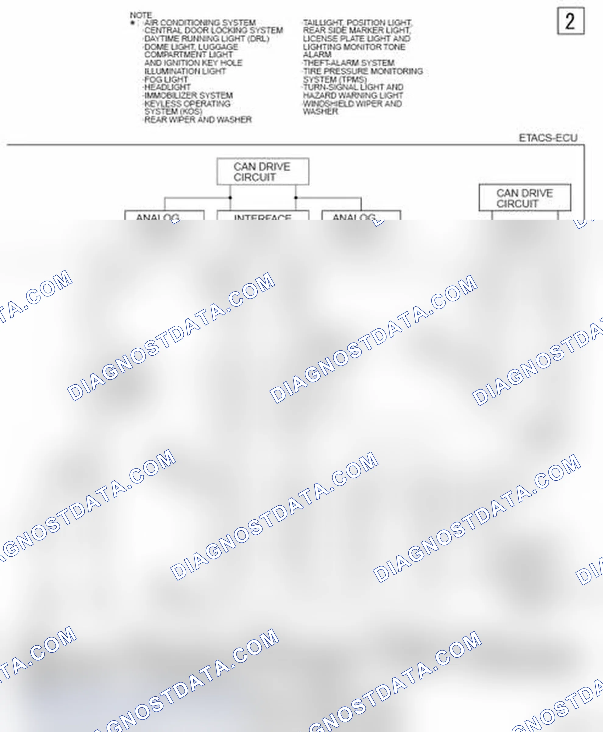 Scheme 759