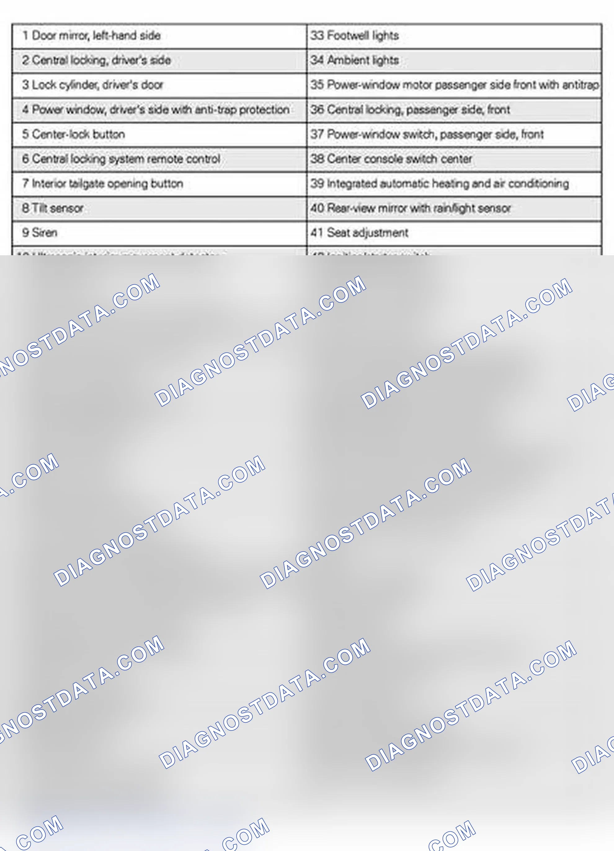 Scheme 219