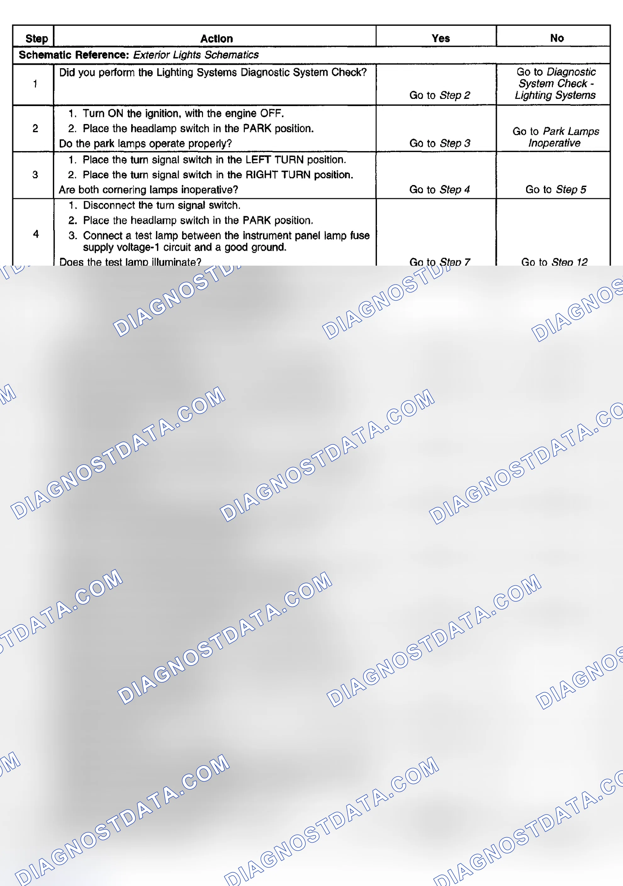Scheme 173: Cornering Lamps Inoperative