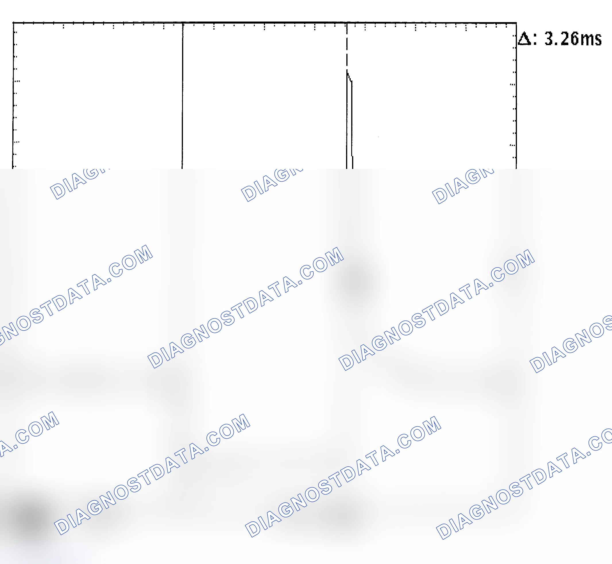 Scheme 22: Injector Bank - Known Good - Voltage Pattern