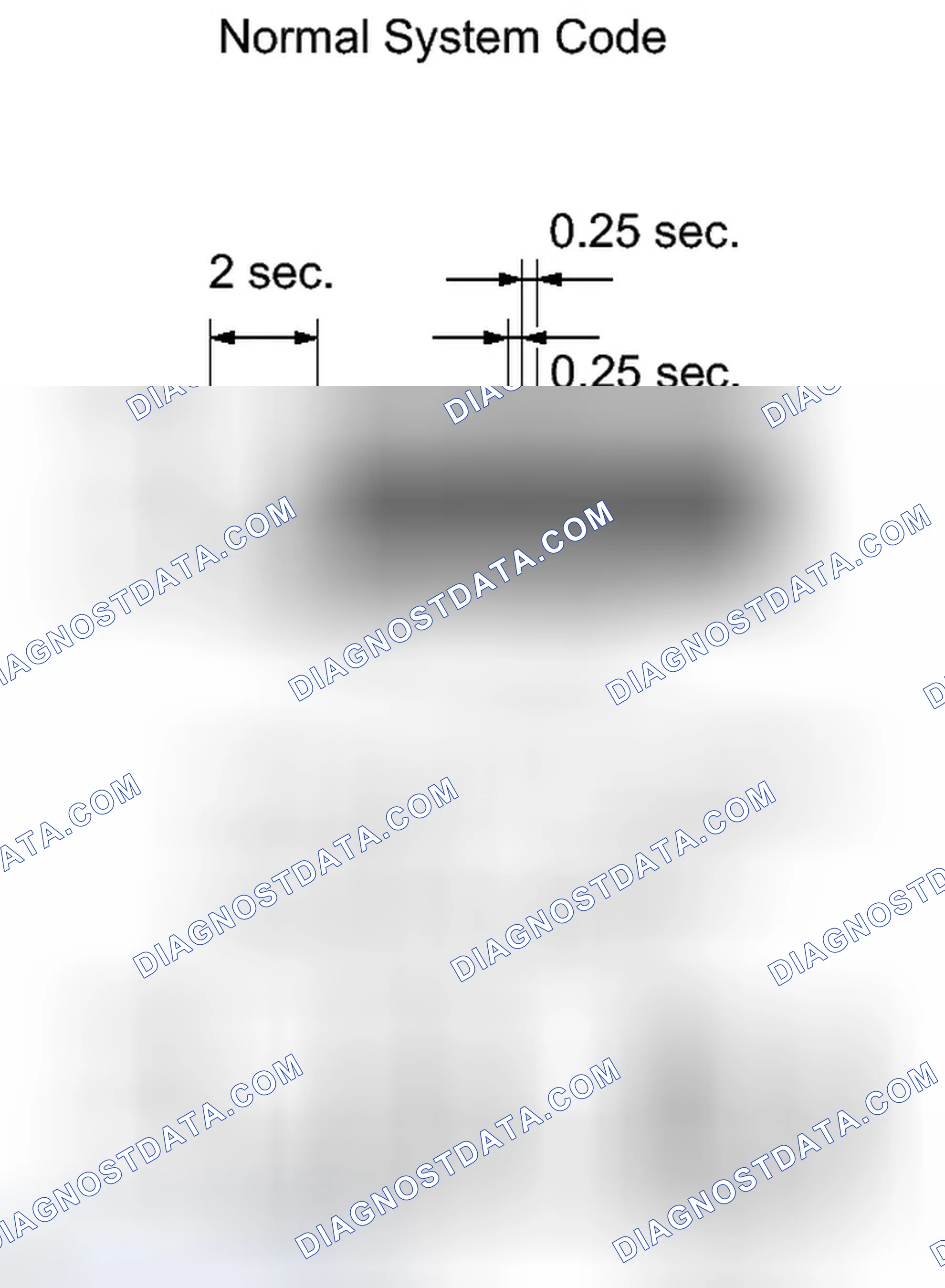 Scheme 85