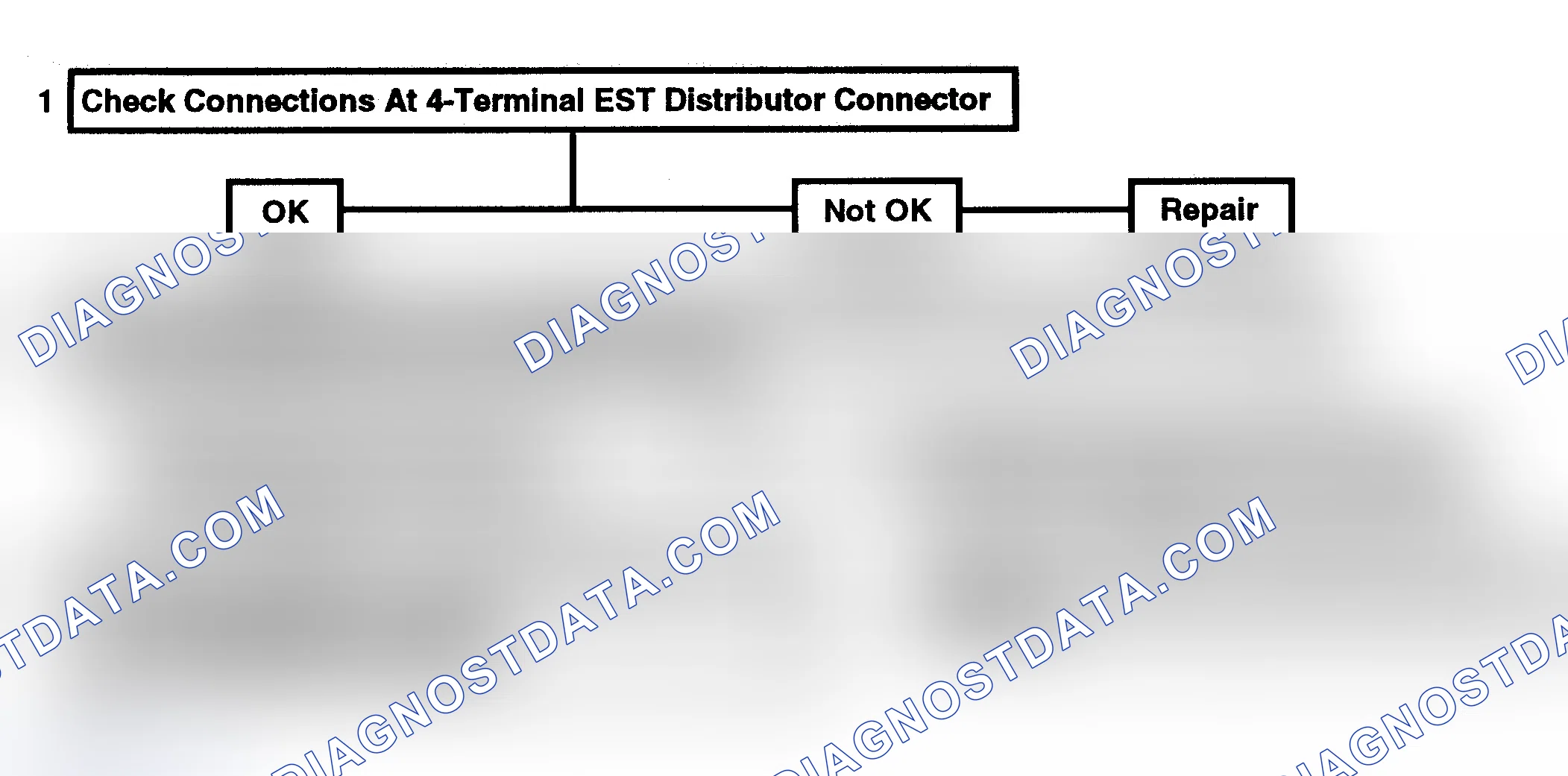 Scheme 87: Code 12, No Distributor Reference Pulses