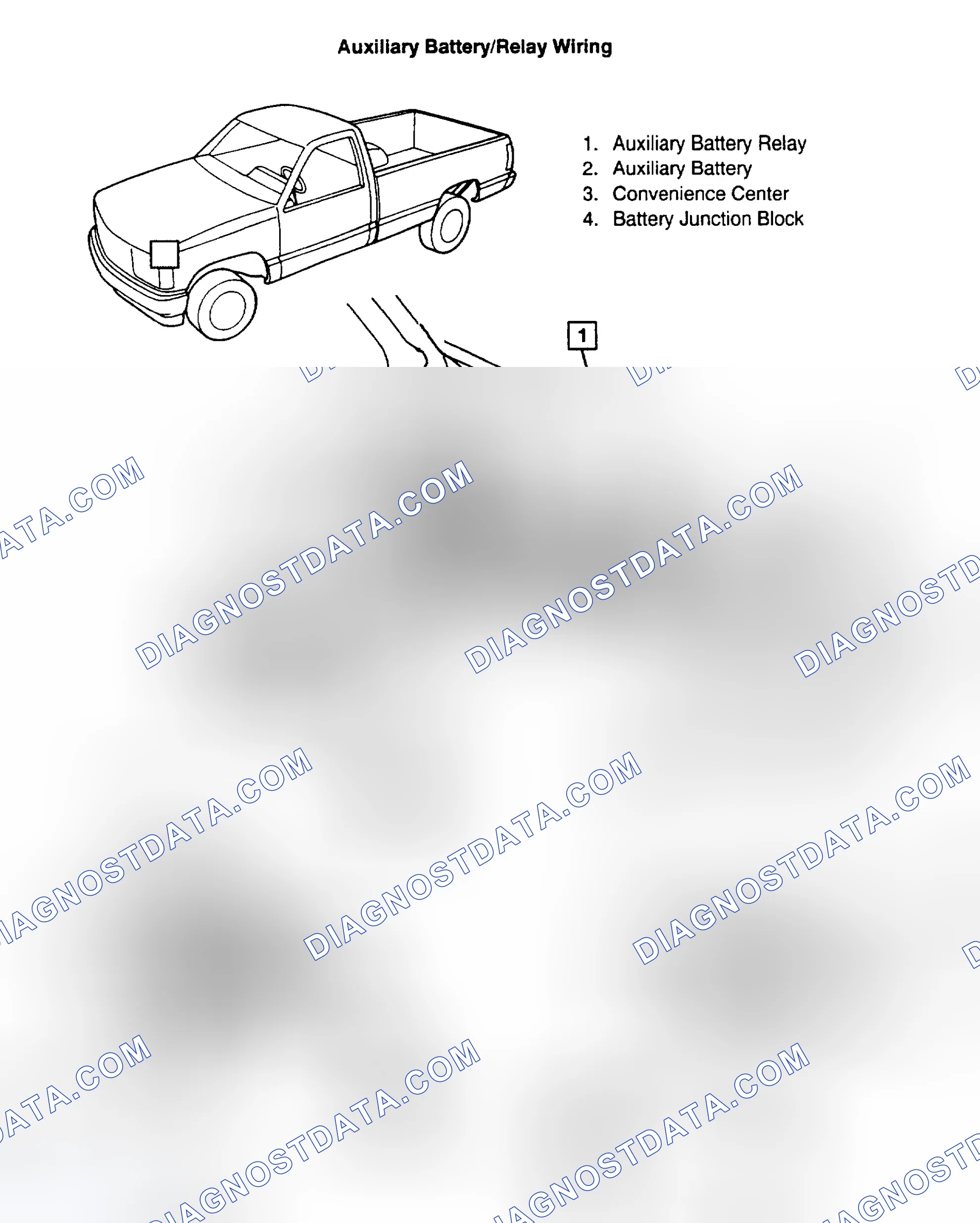 Scheme 4: AUXILIARY BATTERY