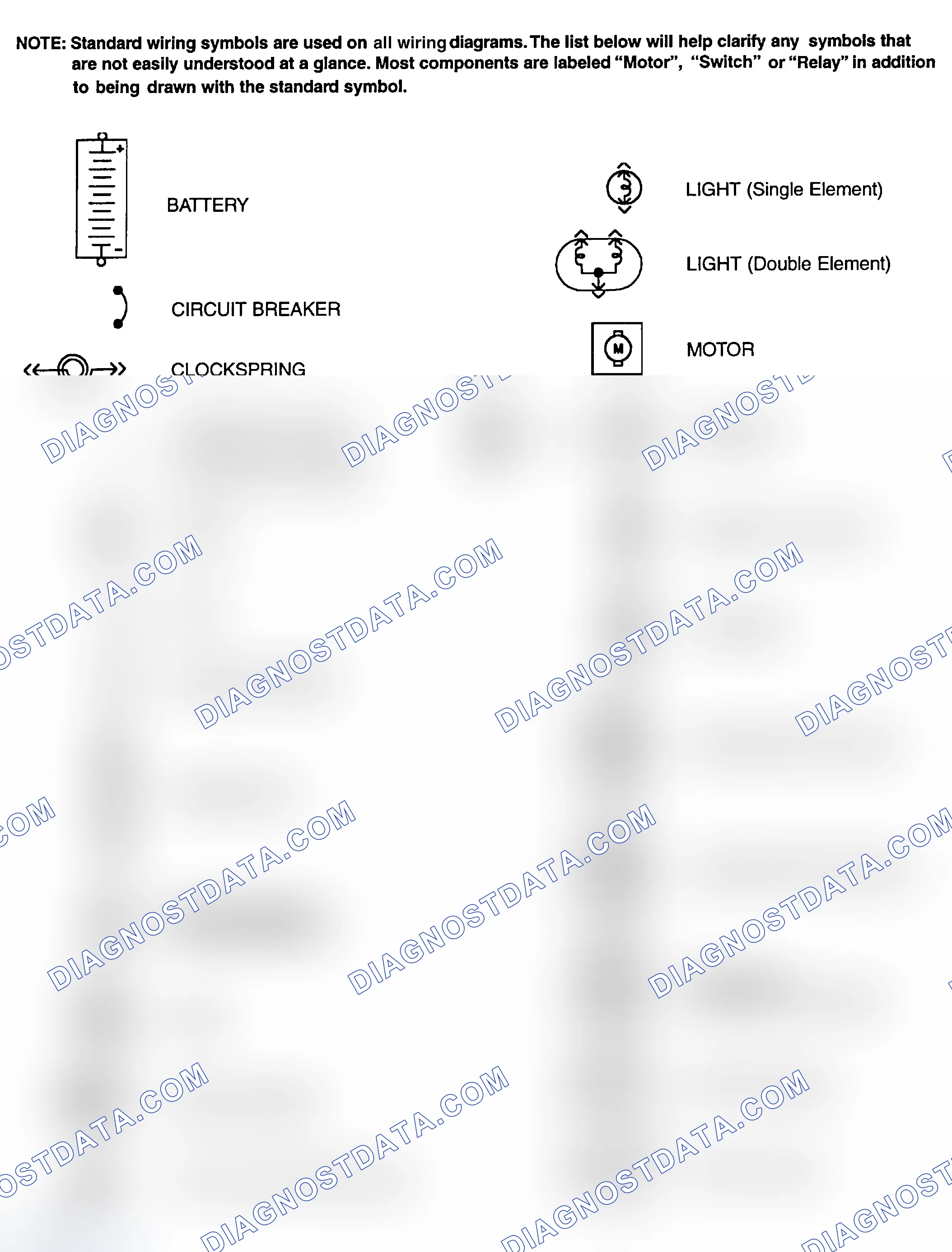Scheme 1: Identifying Standard Wiring Diagram Symbols