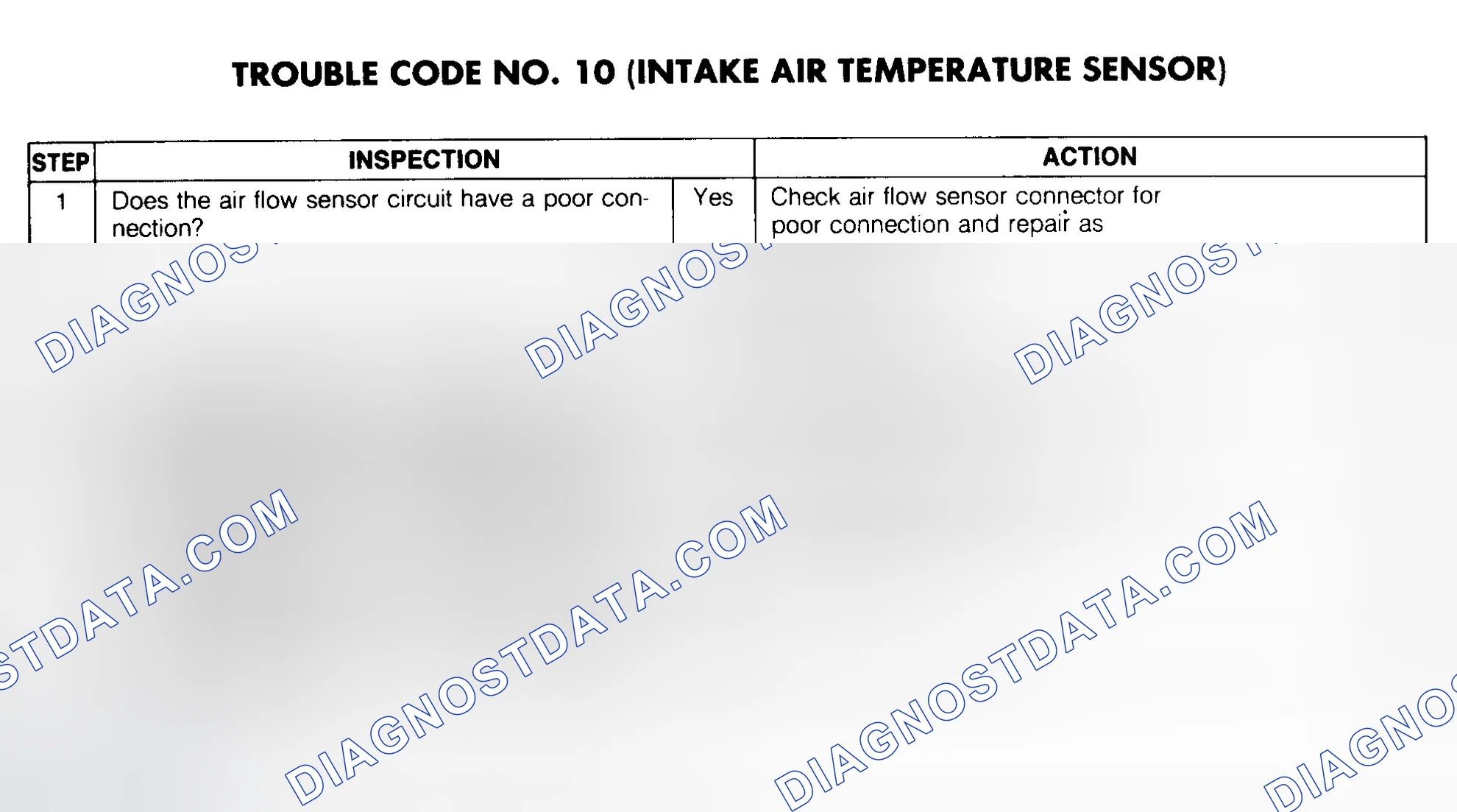 Scheme 49: Trouble Code No. 10 Diagnostic Chart (Intake Air Temperature Sensor)