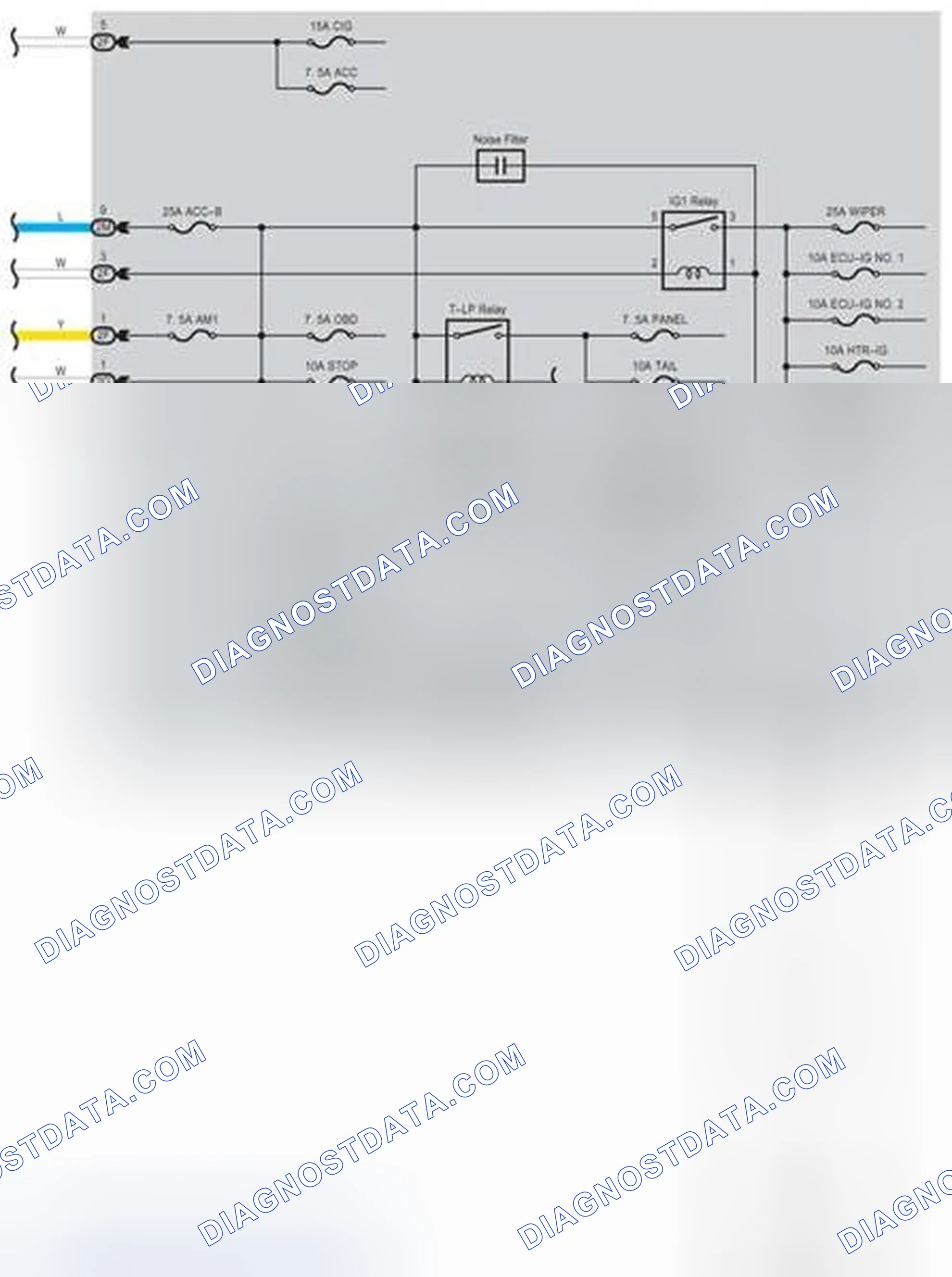 Scheme 24: Starting