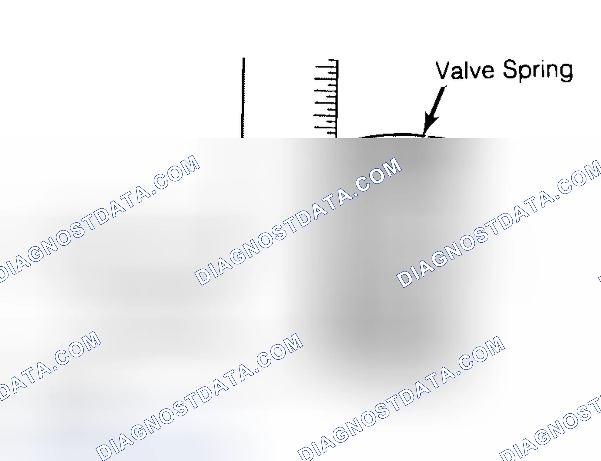 Scheme 13: Checking Valve Spring Squareness