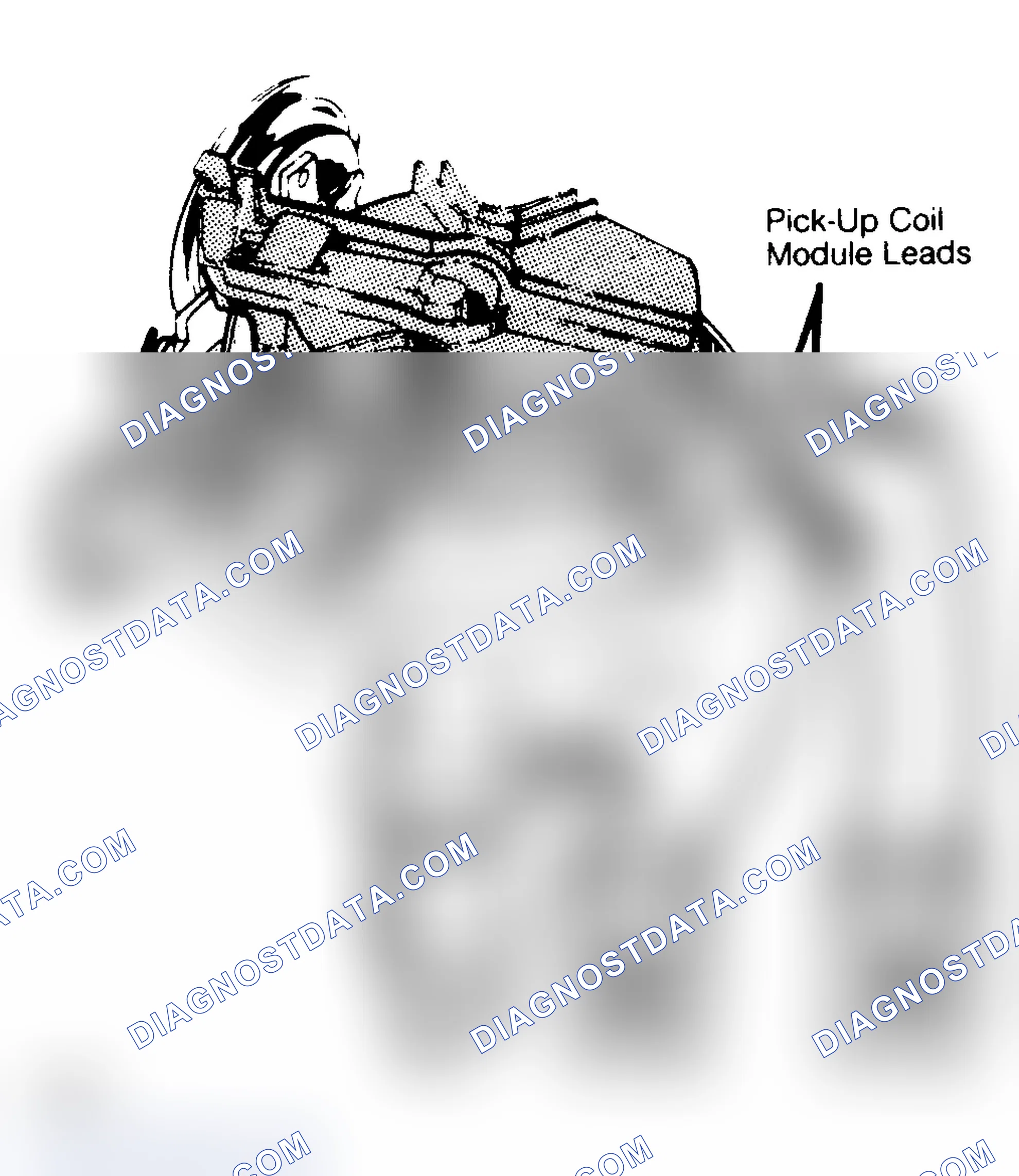 Scheme 7: Distributor Pick-Up Coil Testing Connections