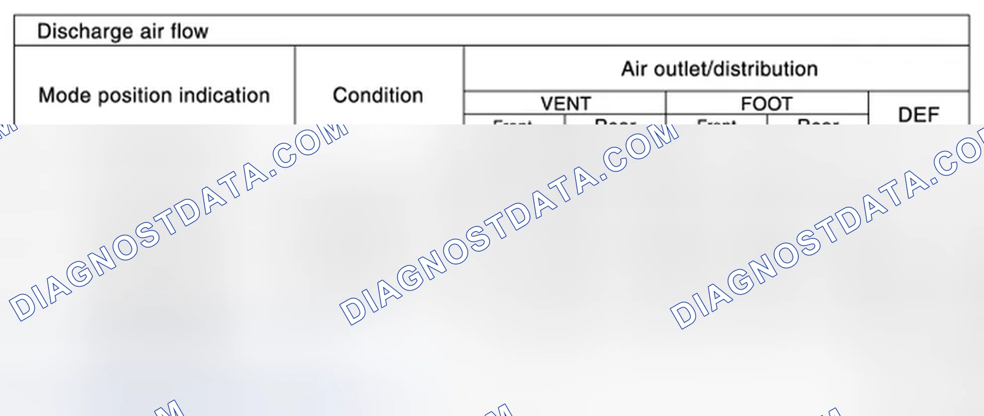 Scheme 236: System Description