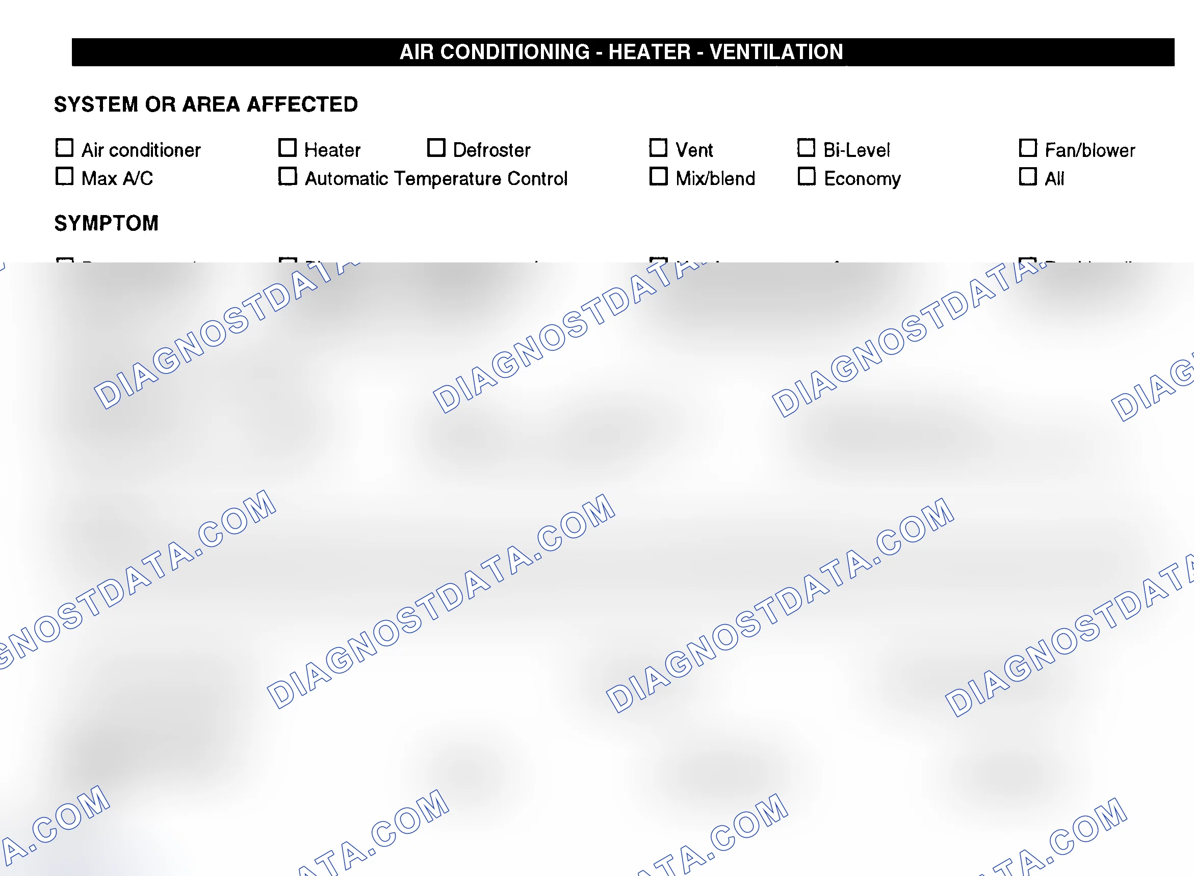 Scheme 8: Air Conditioning, Heater & Ventilation