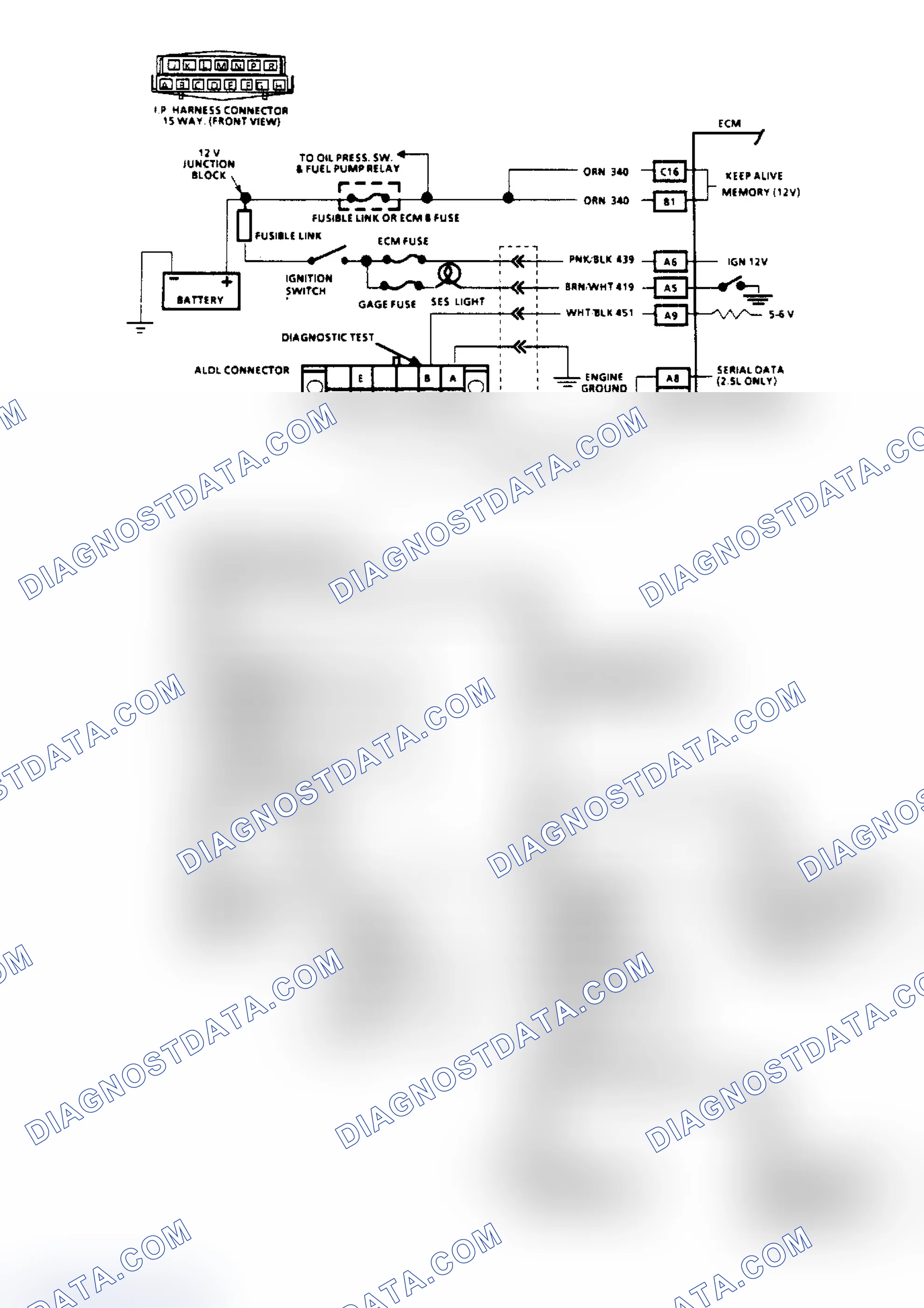 Scheme 52: Chart A1, No "Service Engine Soon" Light