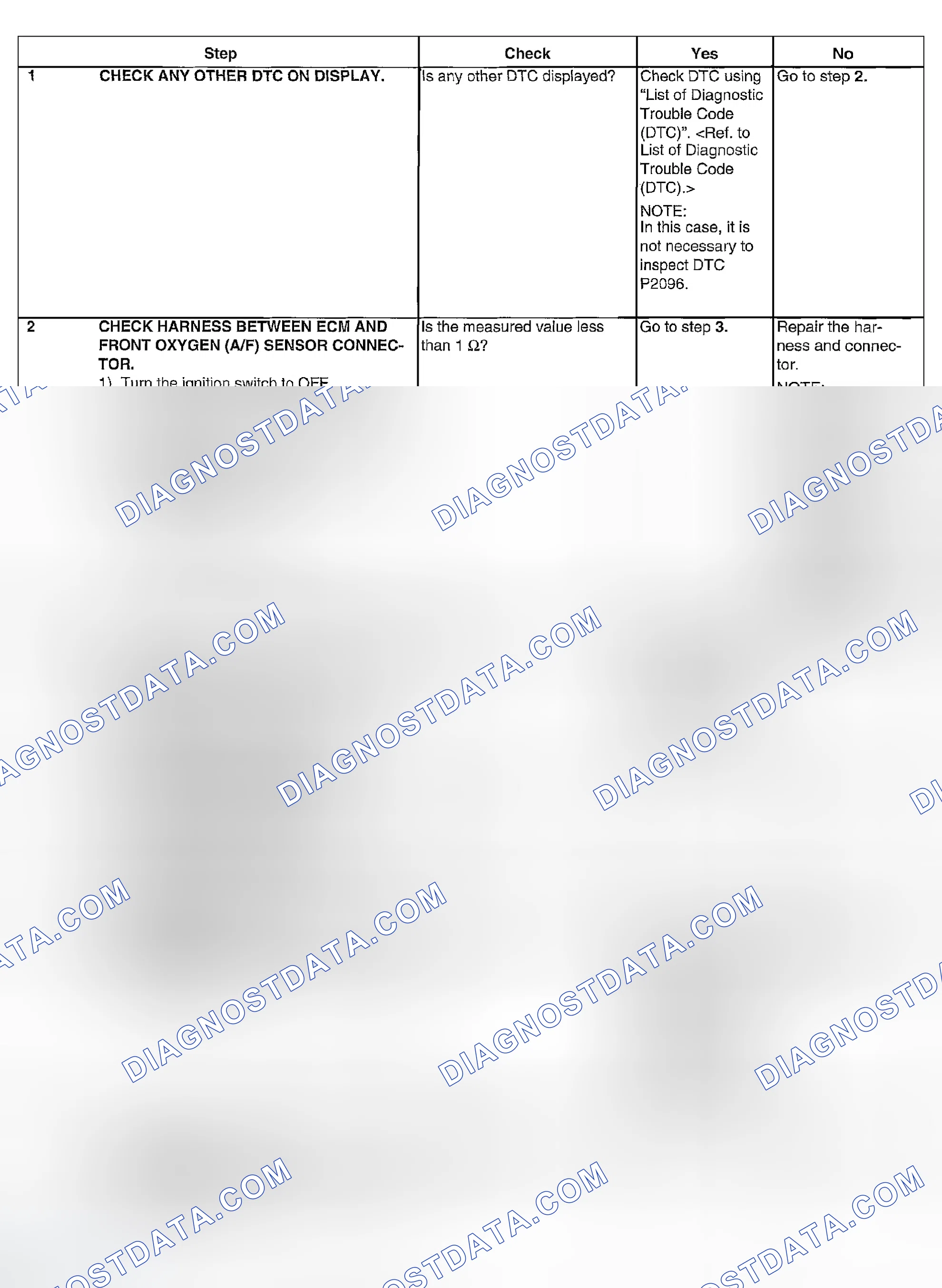 Scheme 1092: DIAGNOSTIC PROCEDURE