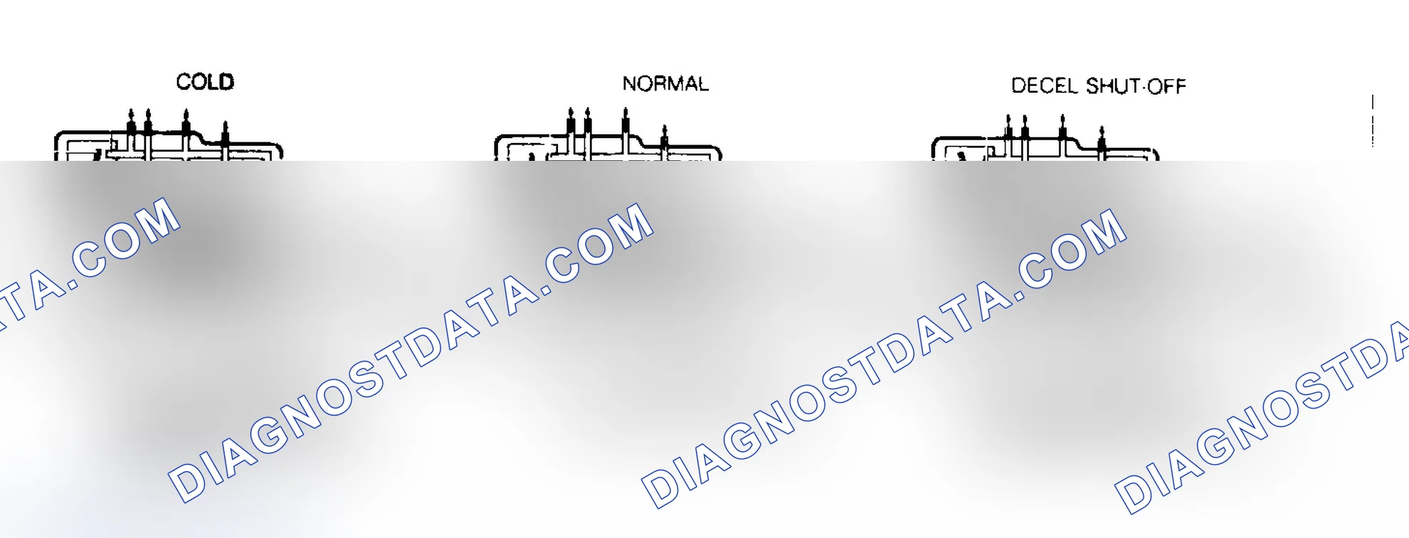 Scheme 4: Effect Of Differential Pressure Regulator Plate Position On Fuel Distributor