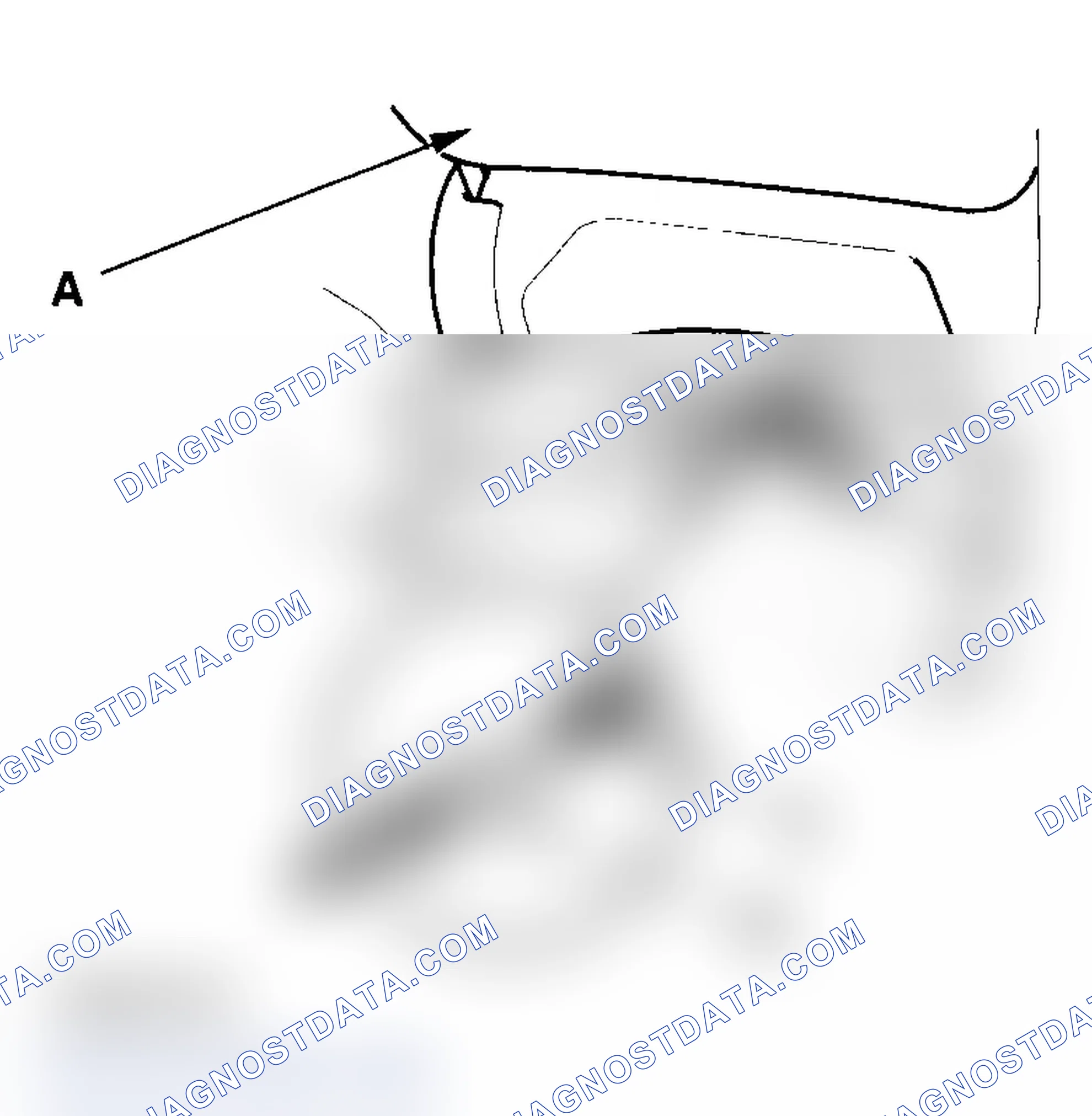 Scheme 92: Forced Starting of Display