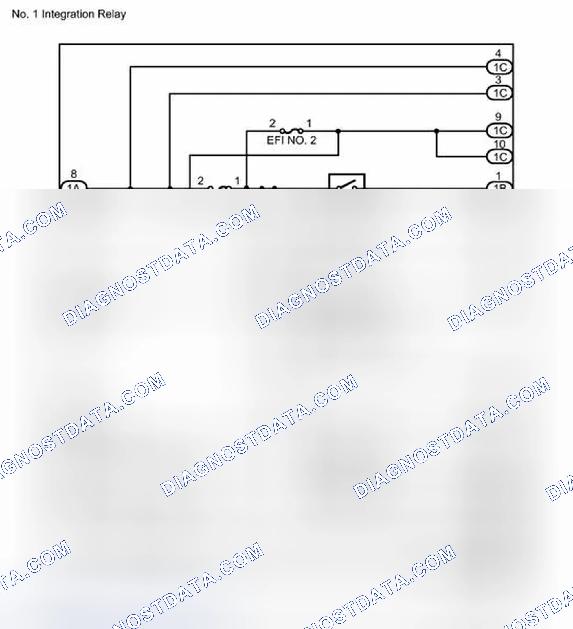 Scheme 739: INSPECTION