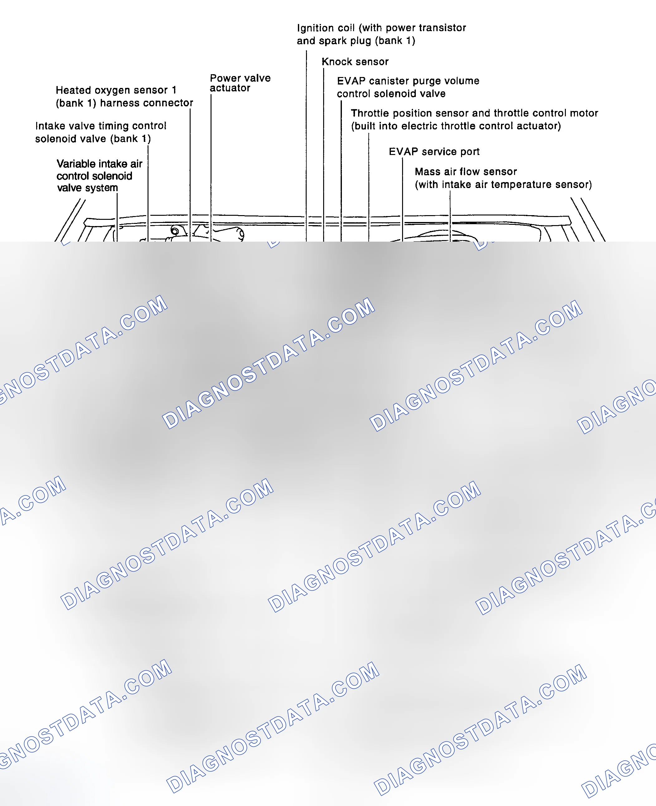 Scheme 106