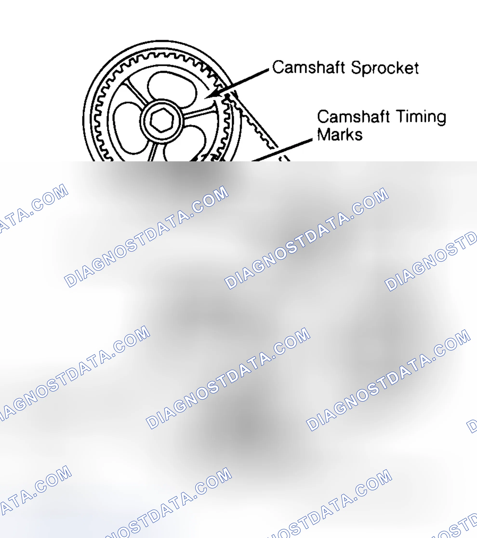Scheme 29: Typical Camshaft Belt Sprocket Alignment