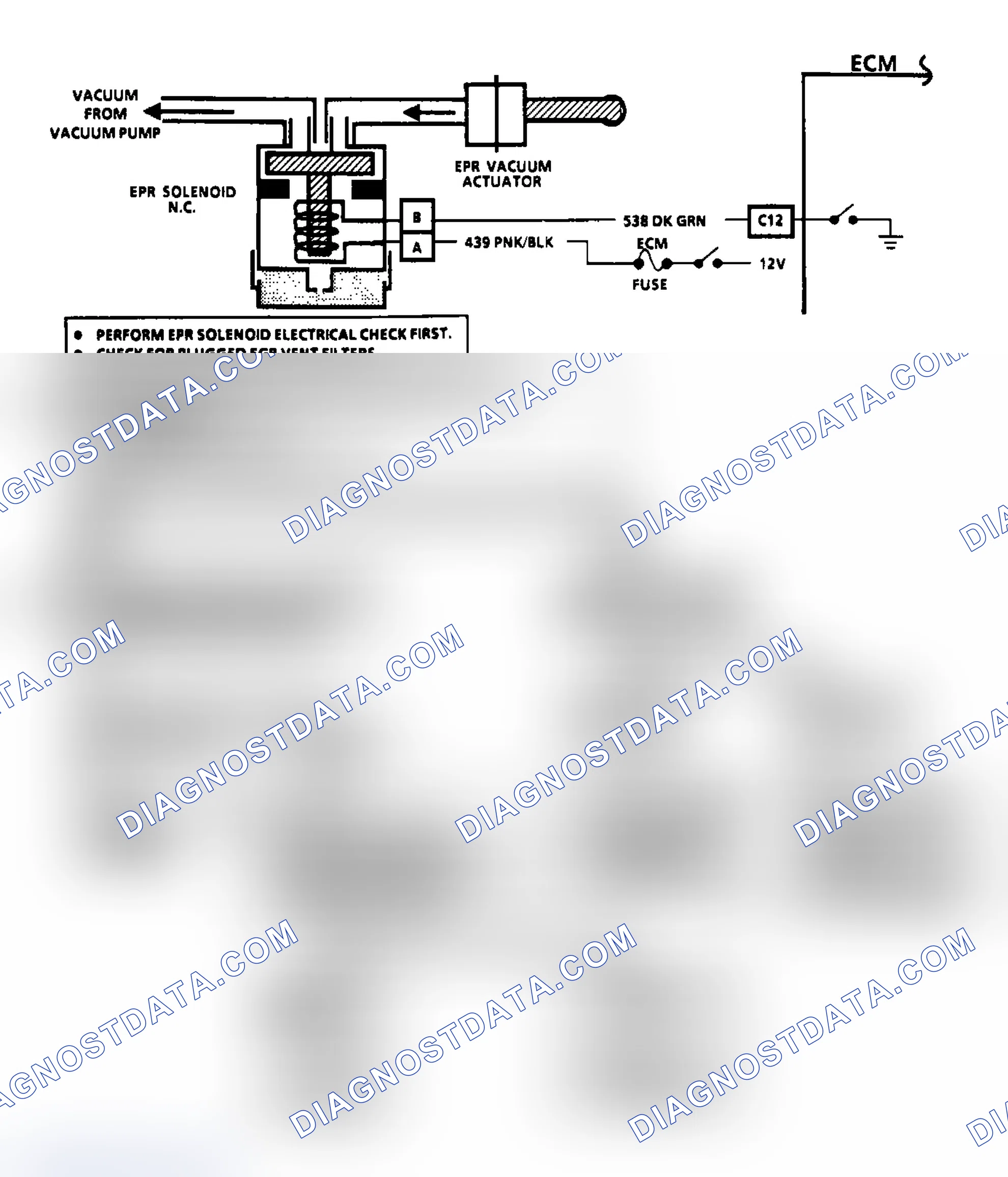 Scheme 7: EPR Vacuum Circuit Check Schematic & Flow Chart