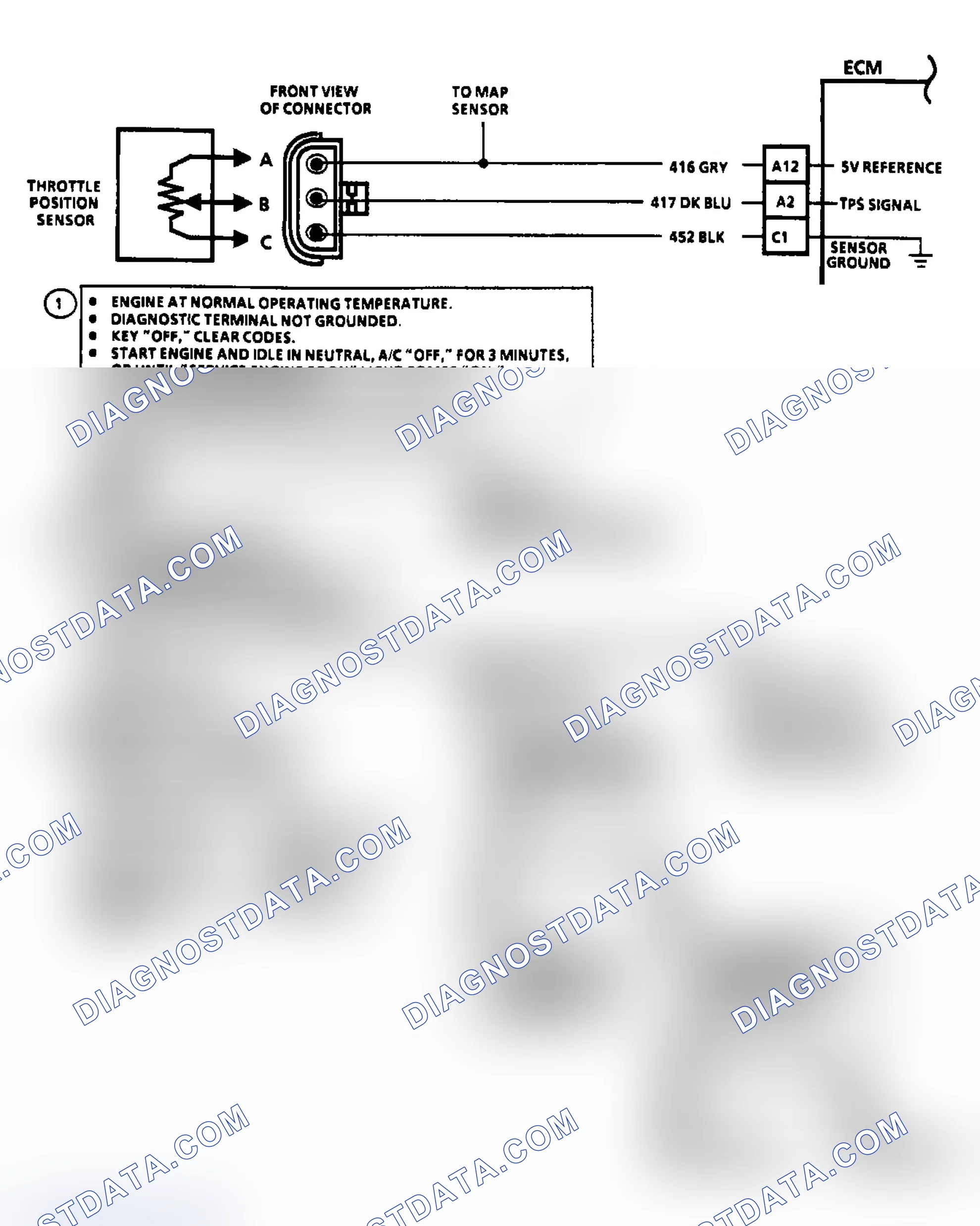 Scheme 39: Code 21: Circuit Diagram & Flow Chart TPS Signal Voltage High