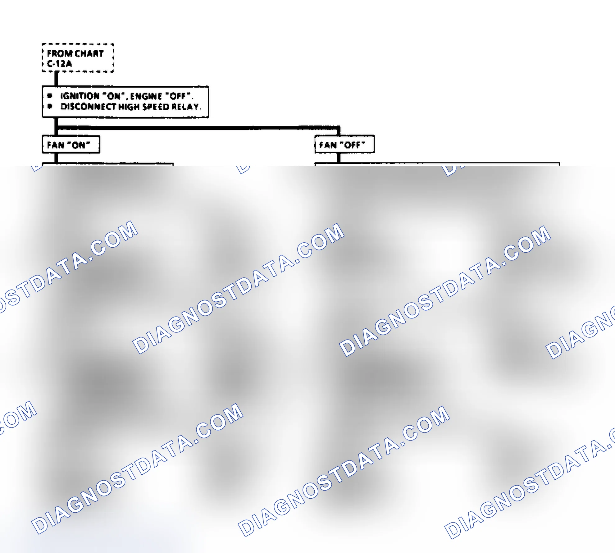 Scheme 304: Flow Chart C12B, Cooling Fan Always On (3.8L)