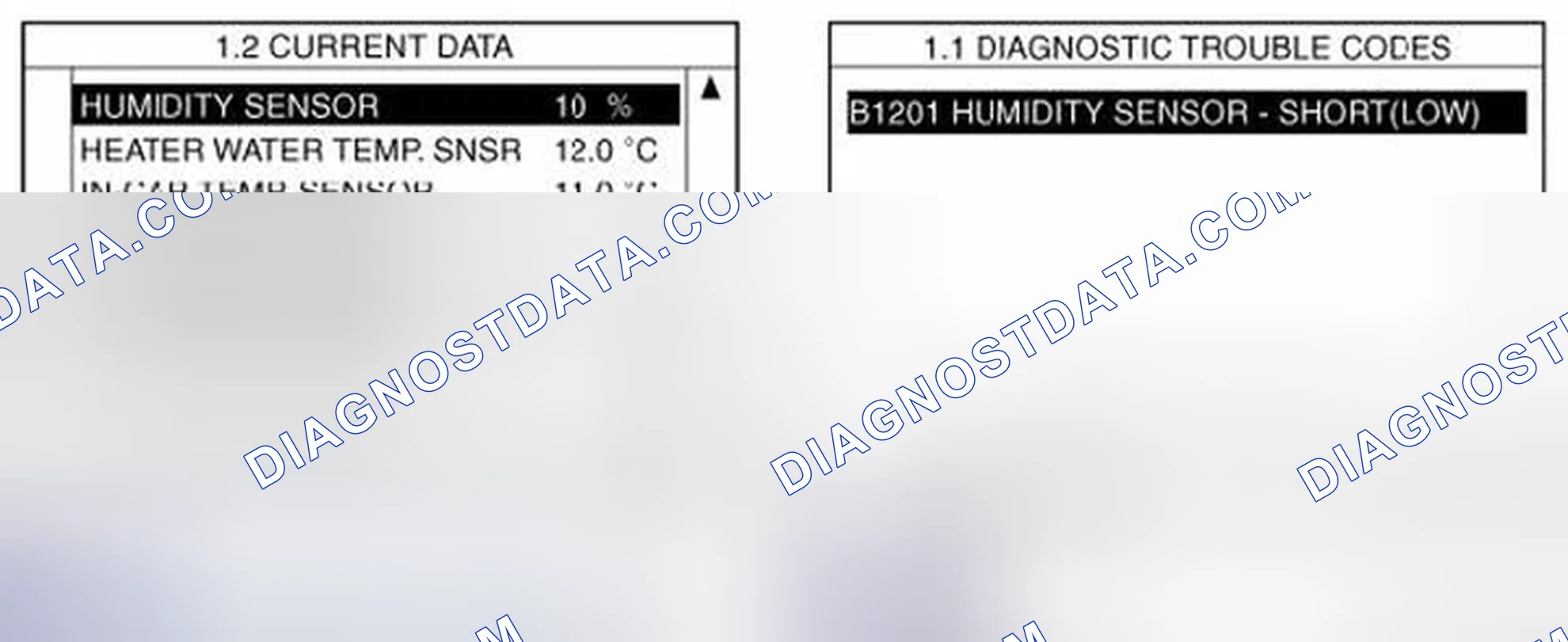 Scheme 77: Monitor Scan Tool Data
