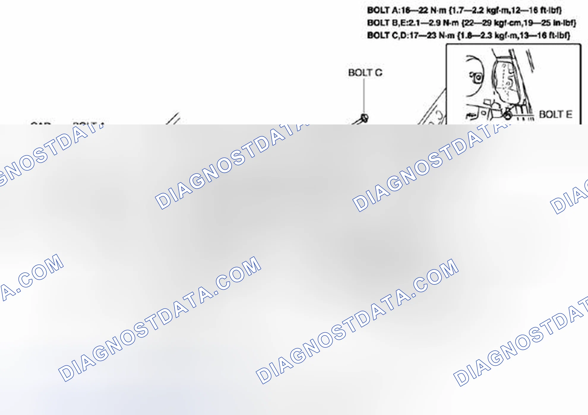 Scheme 1: DASHBOARD REMOVAL/INSTALLATION