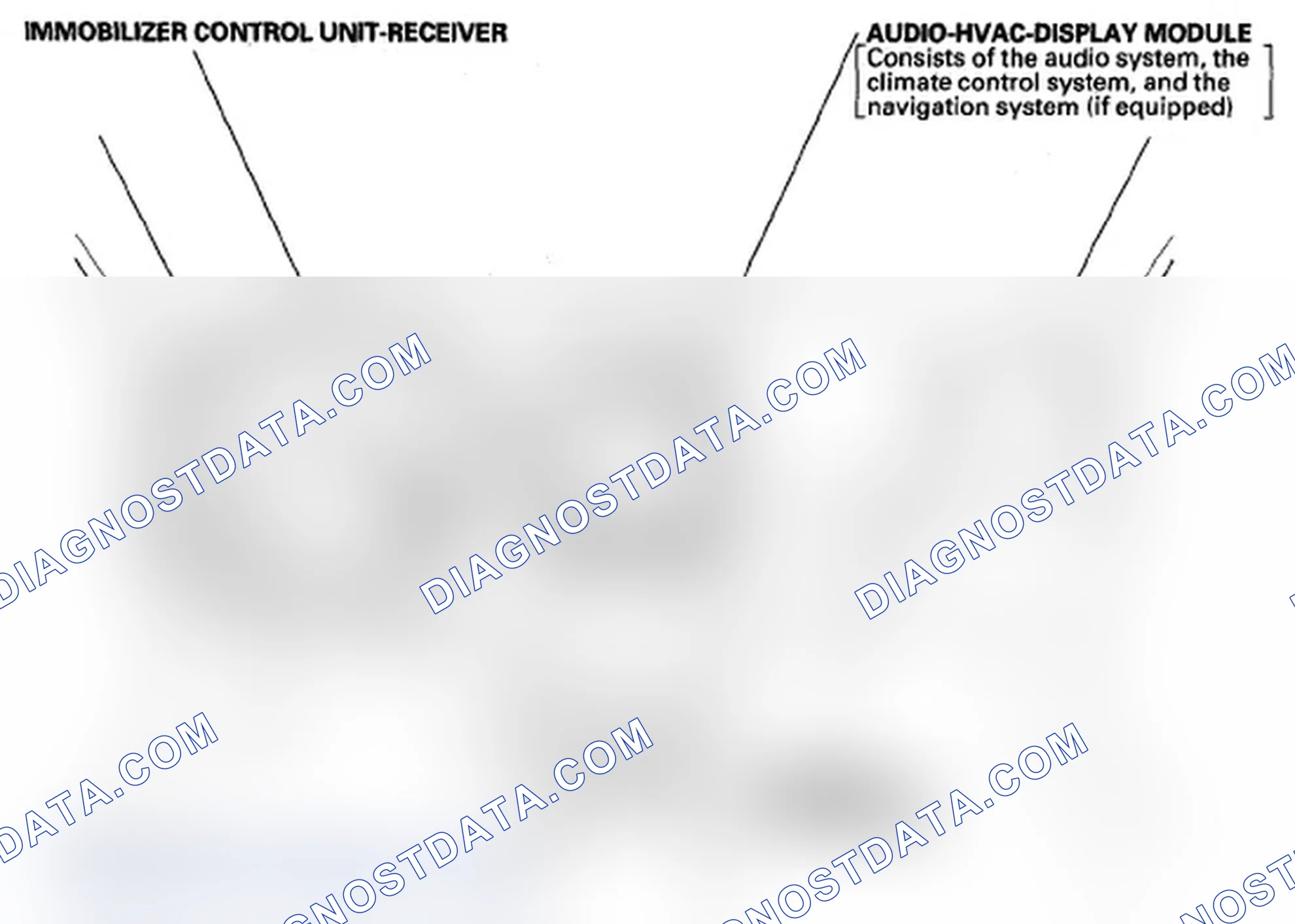 Scheme 129: Identifying Dashboard Parts Location (2 Of 3)