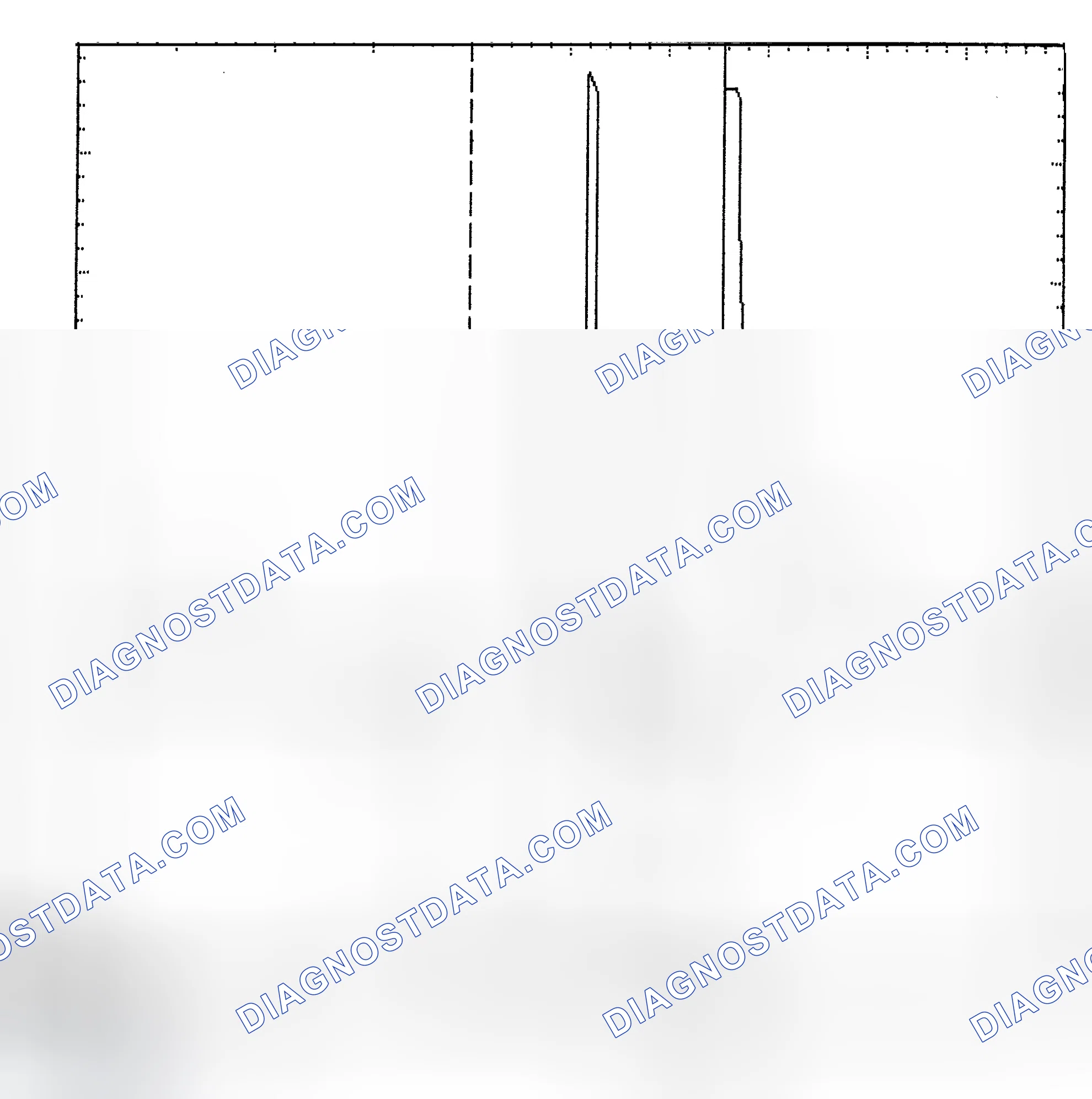 Scheme 6: Identifying Current Controlled Type Injector Pattern