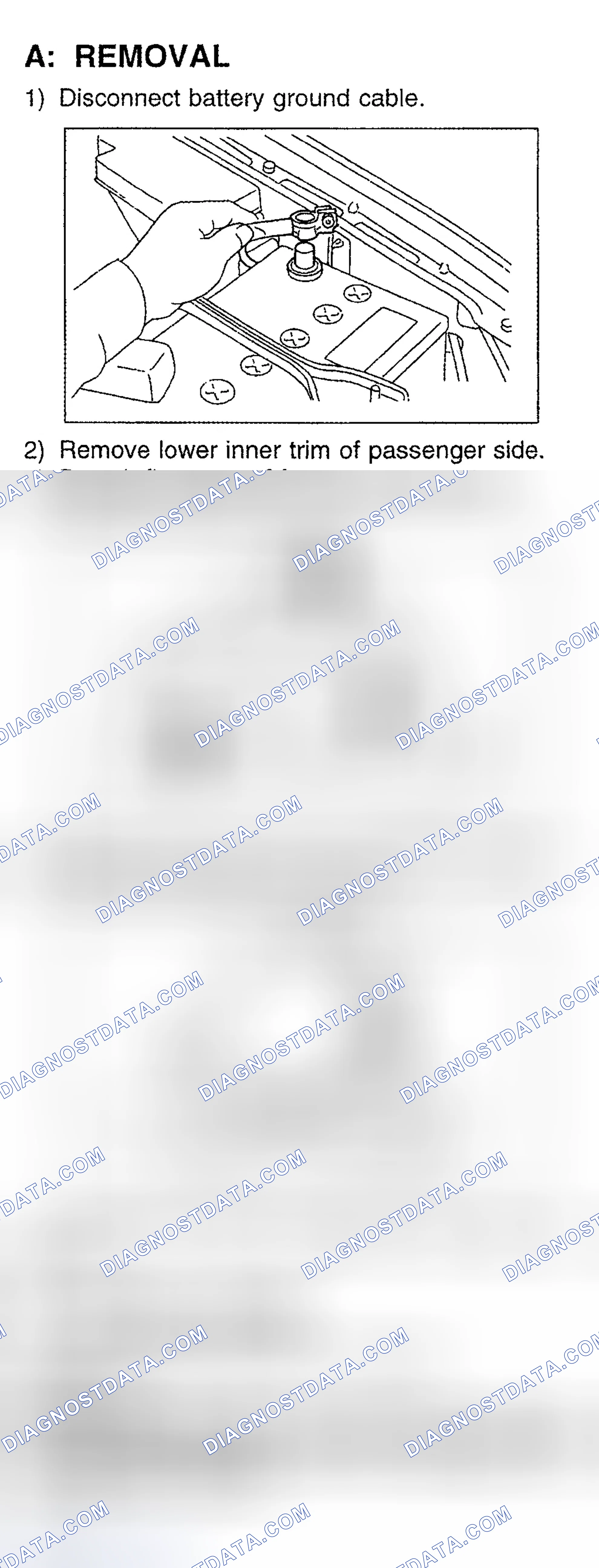 Scheme 1: Removal & Installation