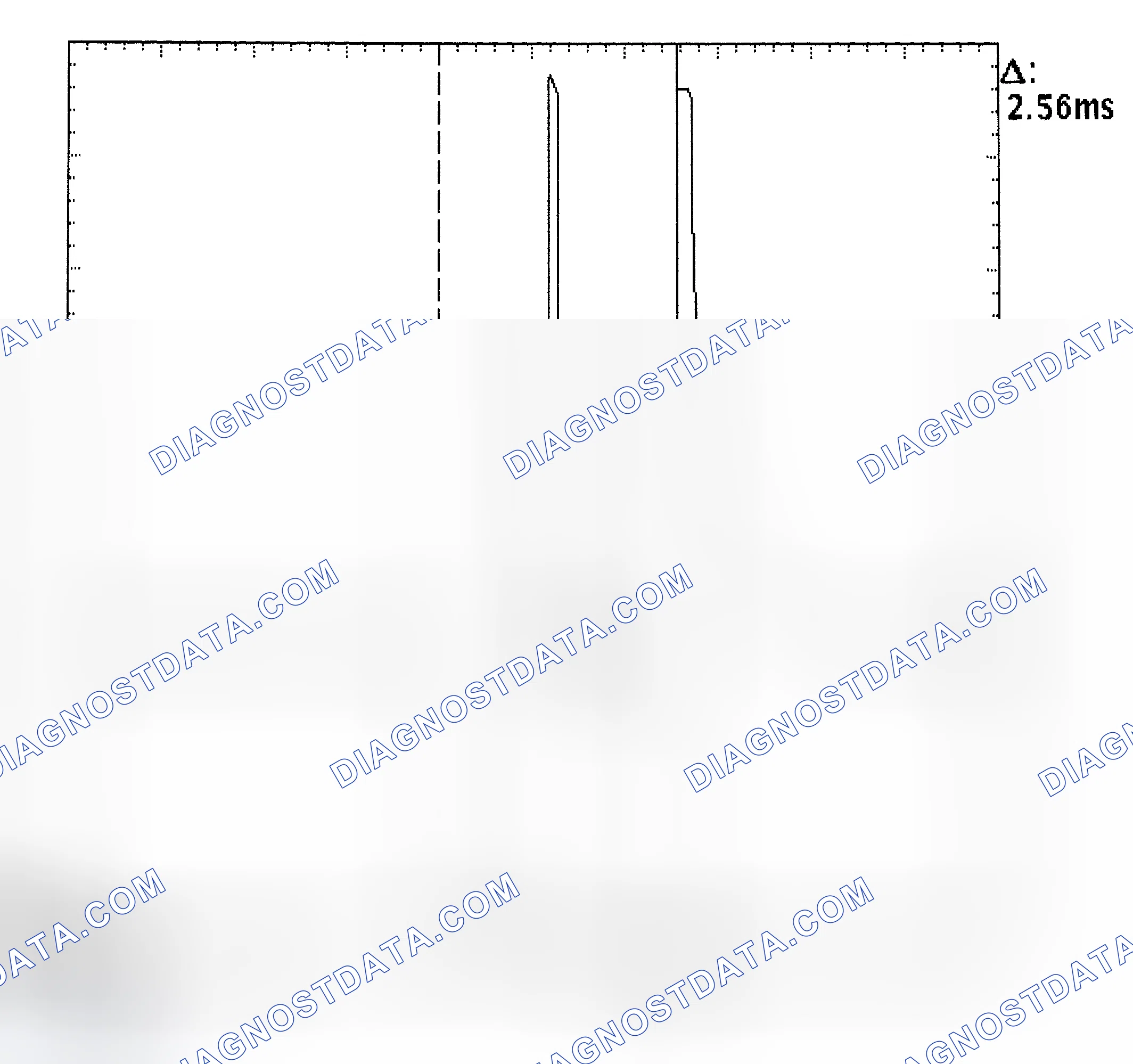 Scheme 27: Injector Bank - Known Good - Voltage Pattern