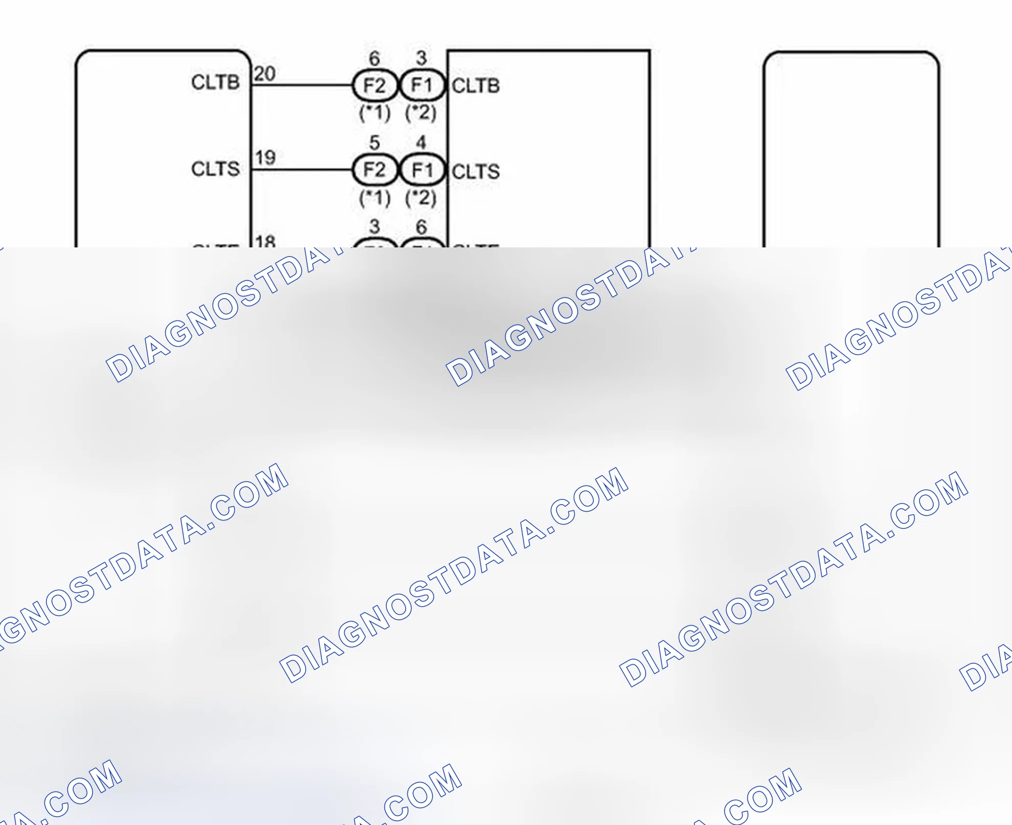 Scheme 1753