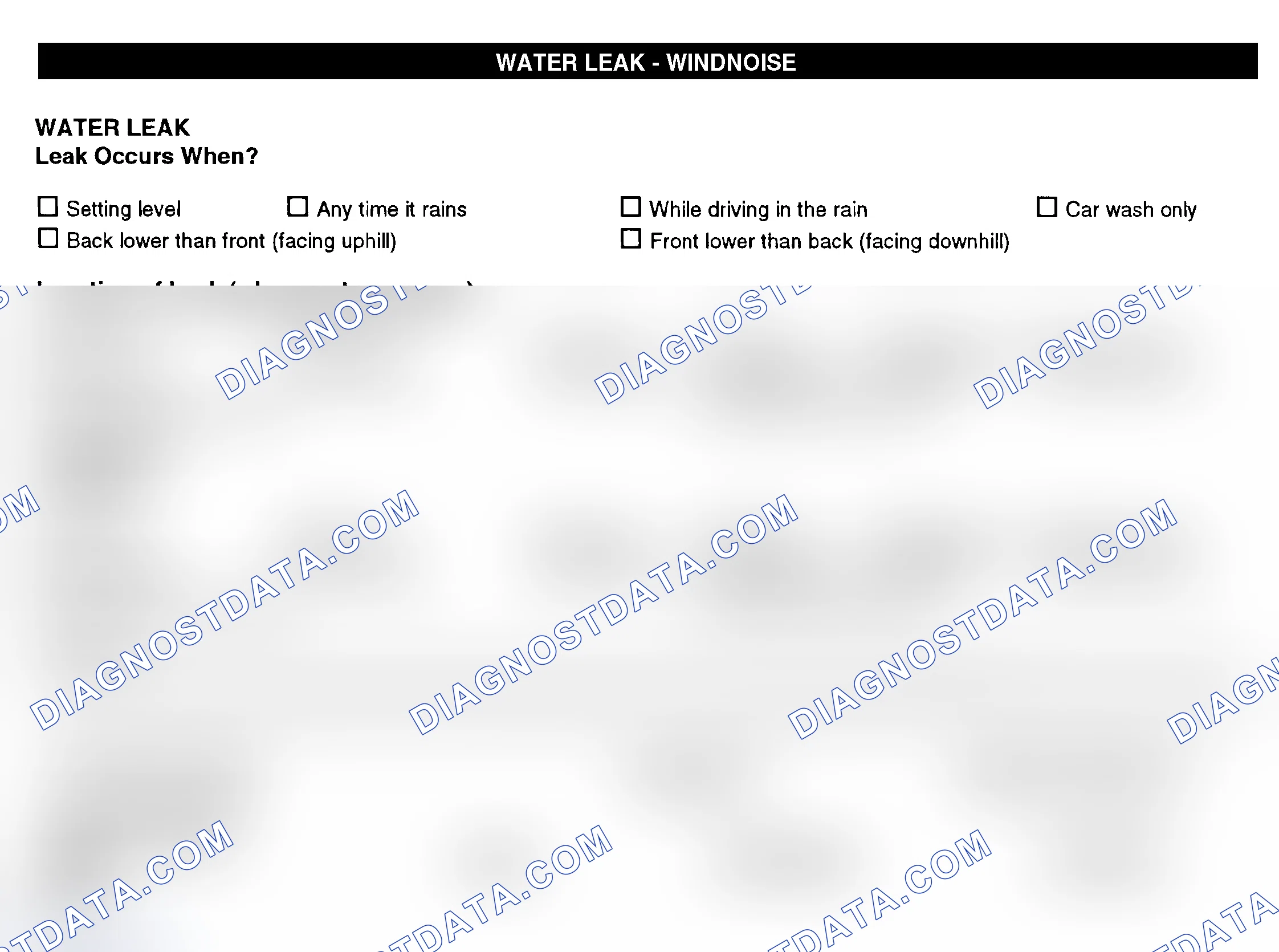 Scheme 12: Water Leak & Wind Noise