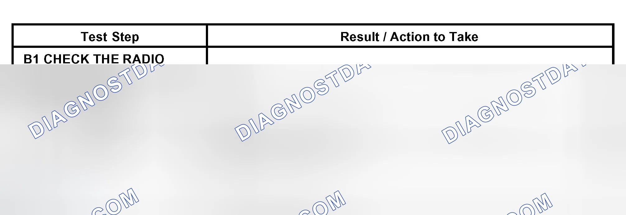 Scheme 6: PINPOINT TEST B: NO POWER IN ACC