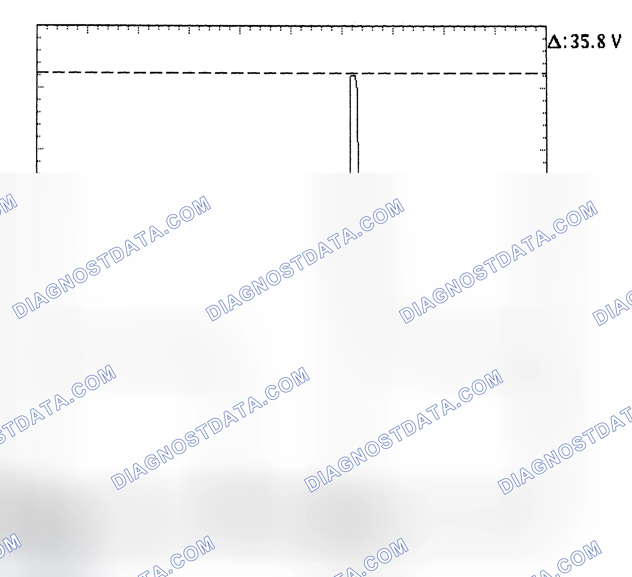 Scheme 28: Injector Bank - Known Good - Voltage Pattern