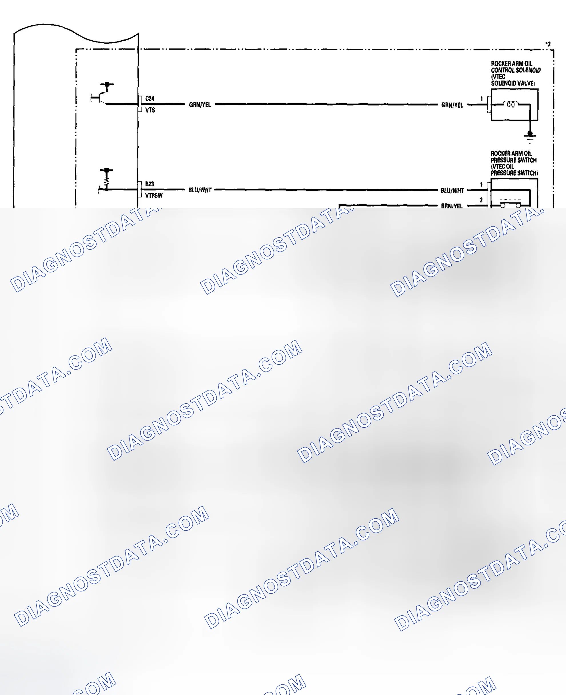 Scheme 64