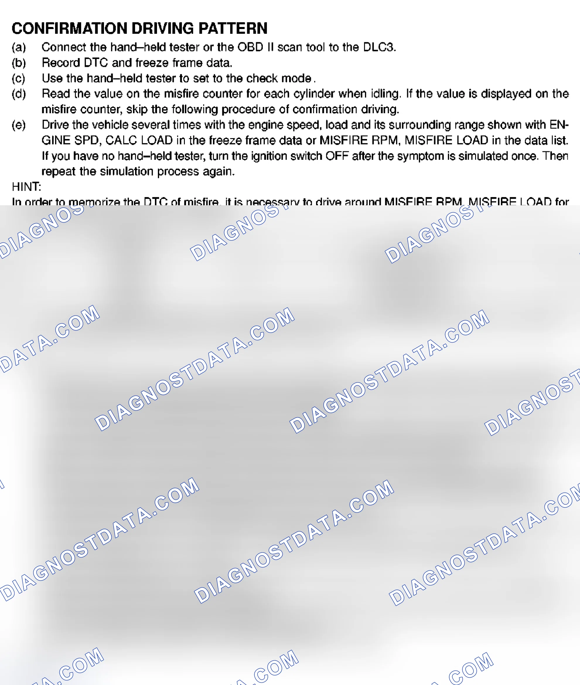 Scheme 119: Test Drive Confirmation
