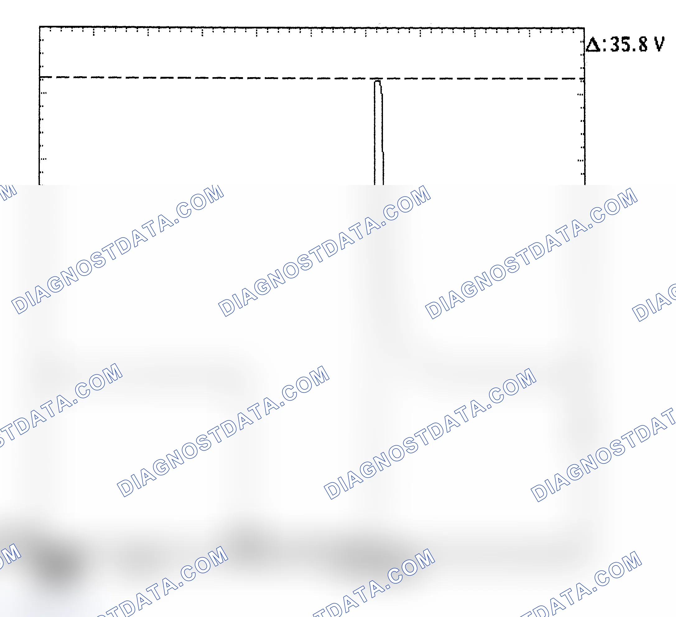 Scheme 28: Injector Bank - Known Good - Voltage Pattern